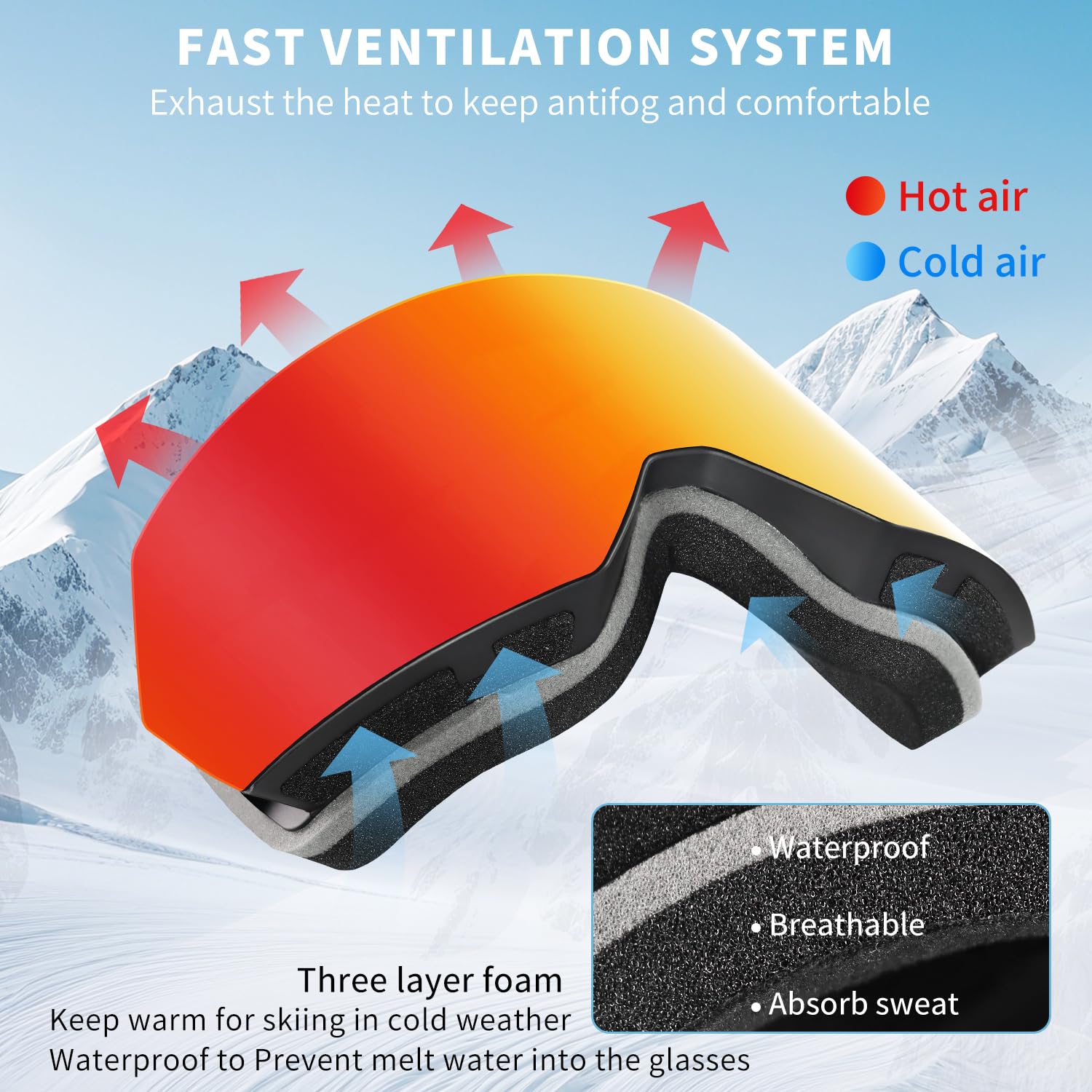 Occhiali da sci per uomo e donna, senza cornice, protezione UV, anti-appannamento, per snowboard, pattinaggio sulla neve
