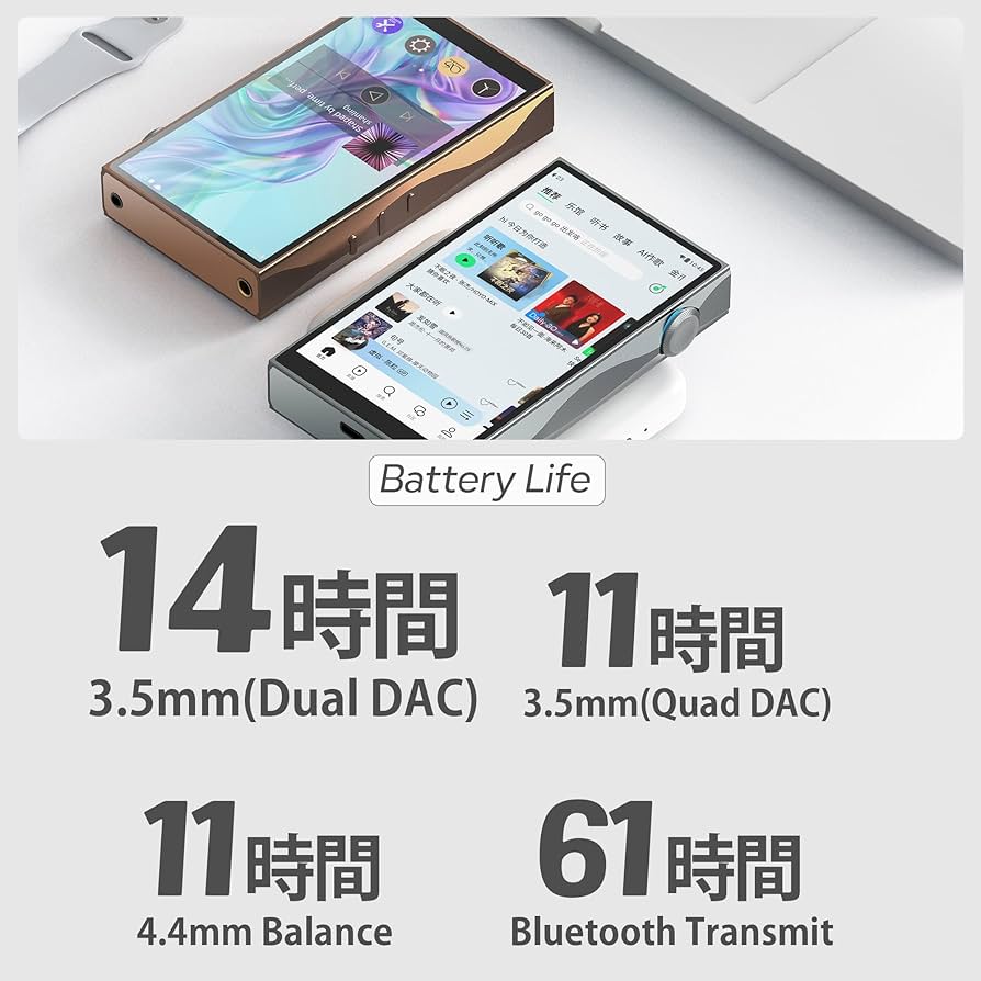 Amazon.co.jp: Shanling M3 Plus シャンリン QuadDAC搭載