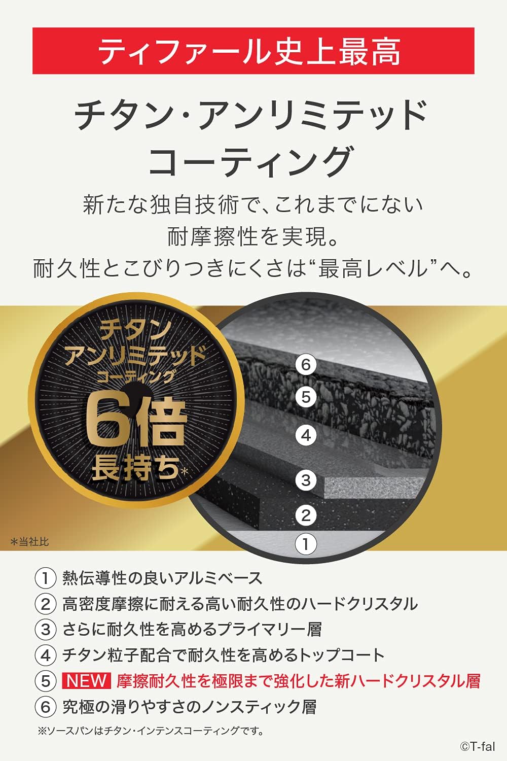 Amazon.co.jp: インジニオ IHガーネット アンリミテッド ティファール