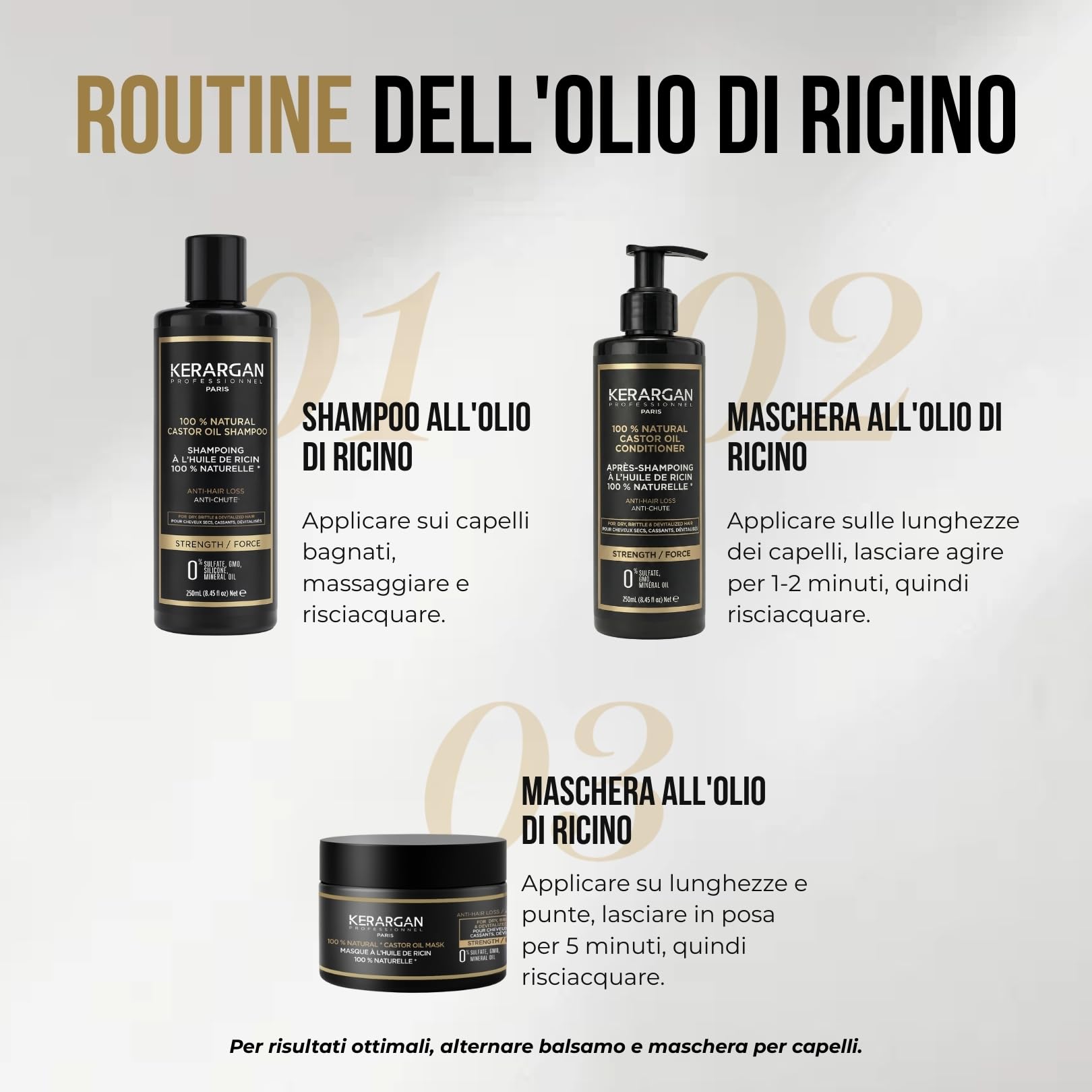 KERARGAN - Trio Anticaduta Ricino: Shampoo, Balsamo e Maschera - 3x250ml | Shampoo, balsamo e maschera all'olio di ricino, routine anticaduta per capelli secchi, fragili o devitalizzati