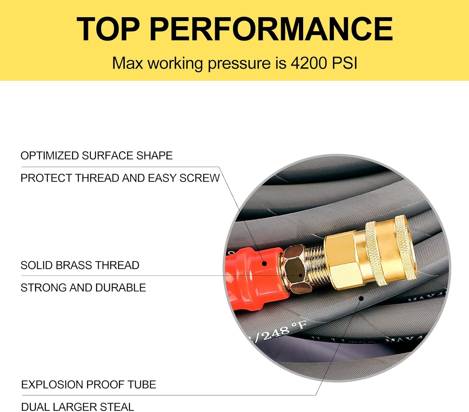 Pressure Washer Whip Hose 5FT, 3/8'' Reel Connector for Power Washer, 248°F Hot Water Jumper with 3/8'' Quick Connect Adapter Set, Steel-Braided-4800 PSI