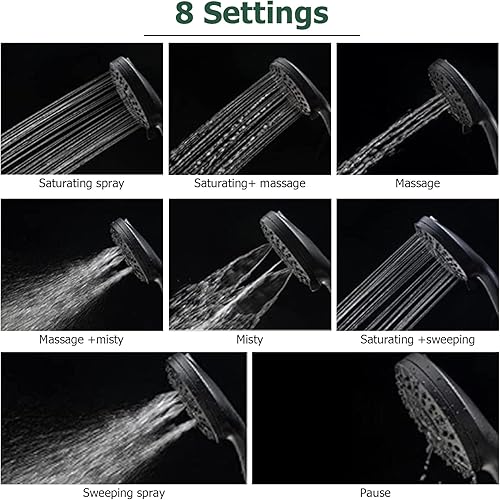Miniatura 2 de JiGiU Cabezal de ducha doble con cabezal de ducha de mano de alta presión con cabezales de ducha fijos y colgantes, acabado cromado, lavado