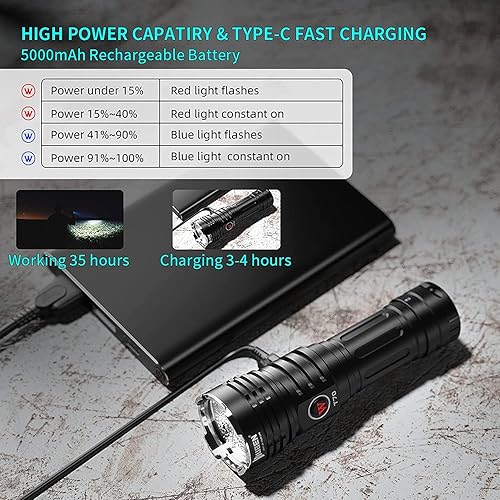 Miniatura 4 de WUBEN T70 - Linterna LED CREE XHP70.2 extremadamente brillante, linterna de 4200 lúmenes altos, USB tipo C, recargable (incluye batería de 5000 mAh