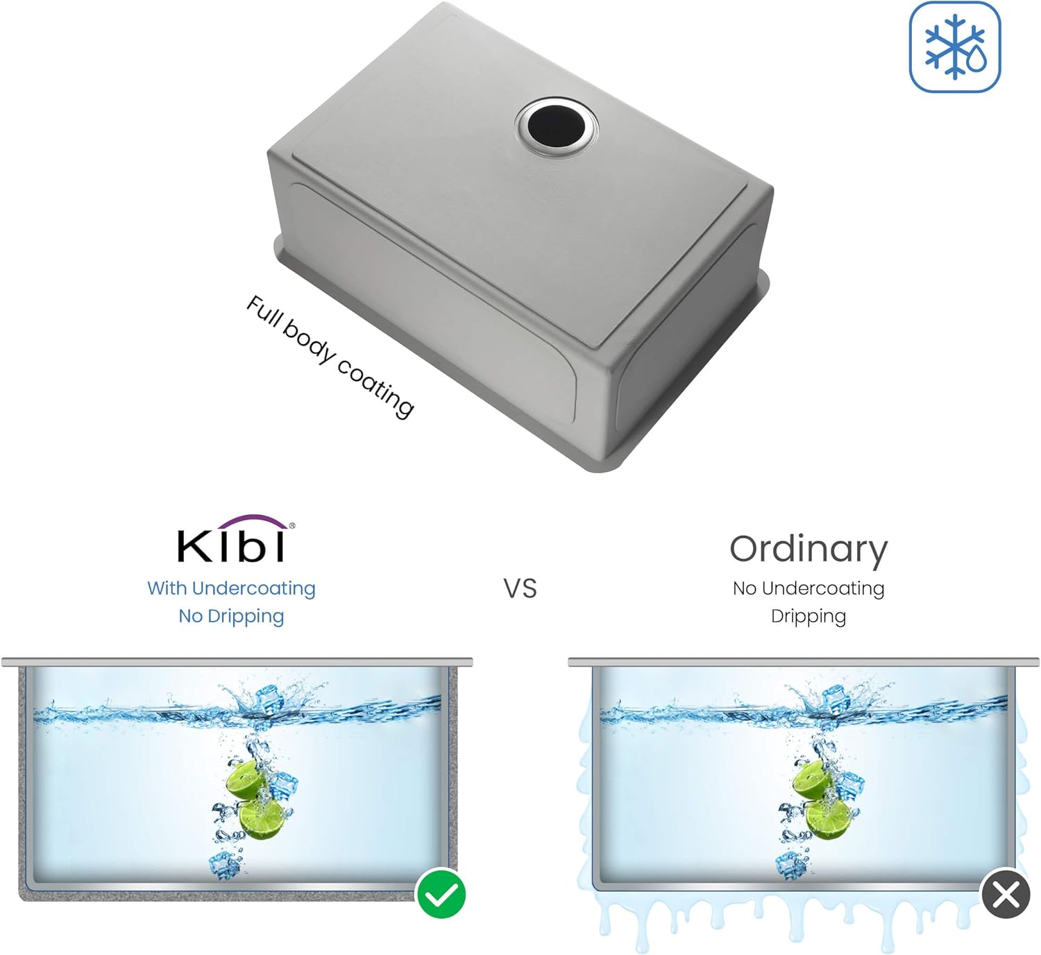 KIBI 30 In Undermount Kitchen Workstation Sink, Single Bowl, Handcrafted 316 Marine Grade Stainless Steel Deep Kitchen Sink with Bottom Grid, Cutting Board & Basket Strainer, Modern Farmhouse, K3-S30T