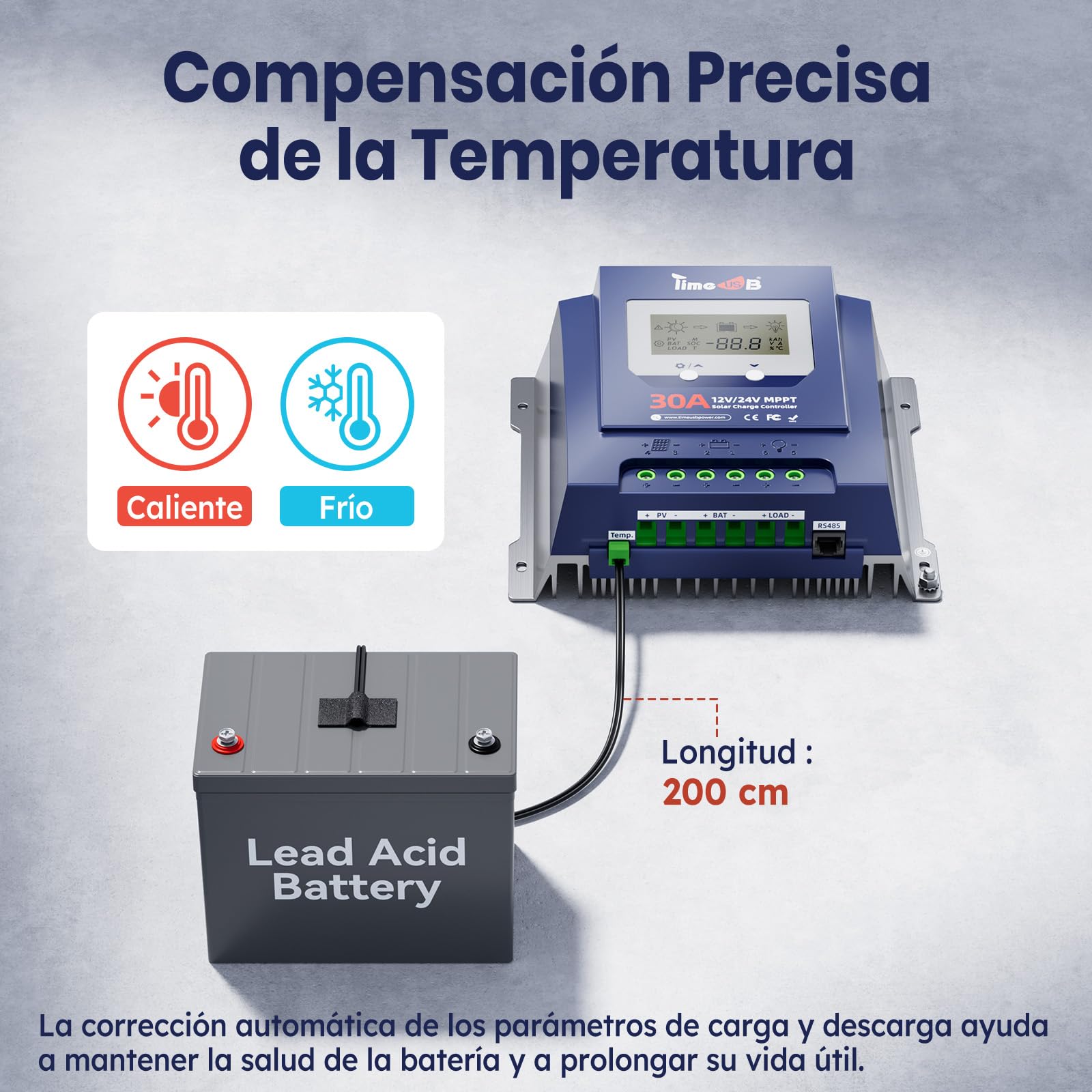Timeusb Regulador de Carga Solar MPPT 12V 24V 30A para Batería LiFePO4 | Reconocimiento Automático,Entrada FV Máx. 50V,99% de Seguimiento,Controlador de Carga con Pantalla LCD para Plomo-ácido