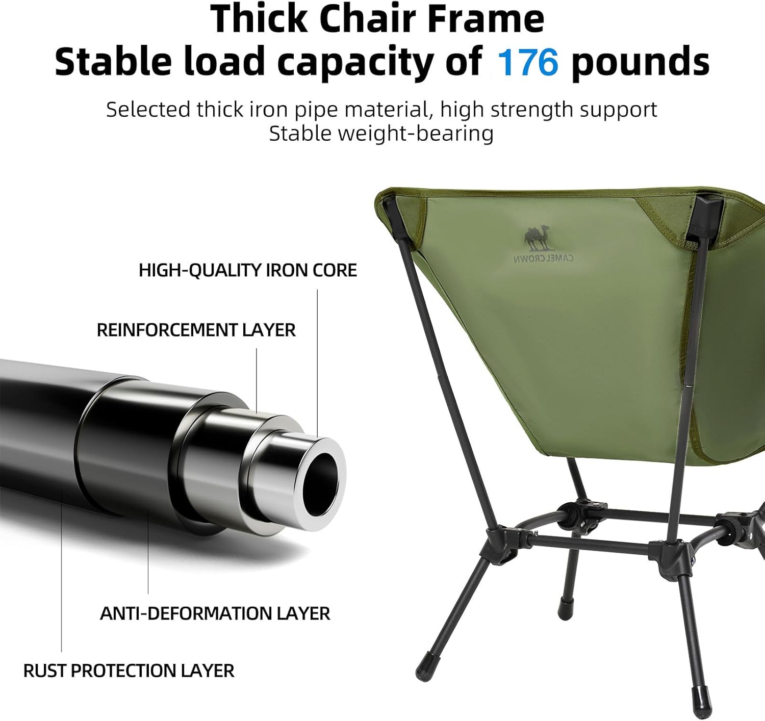 CAMEL CROWN Folding Camping Chair, Lightweight Portable Compact Lawn Chair with Side Pocket for Outdoor Travel Beach Picnic Hiking Backpacking Army Green - Image 4