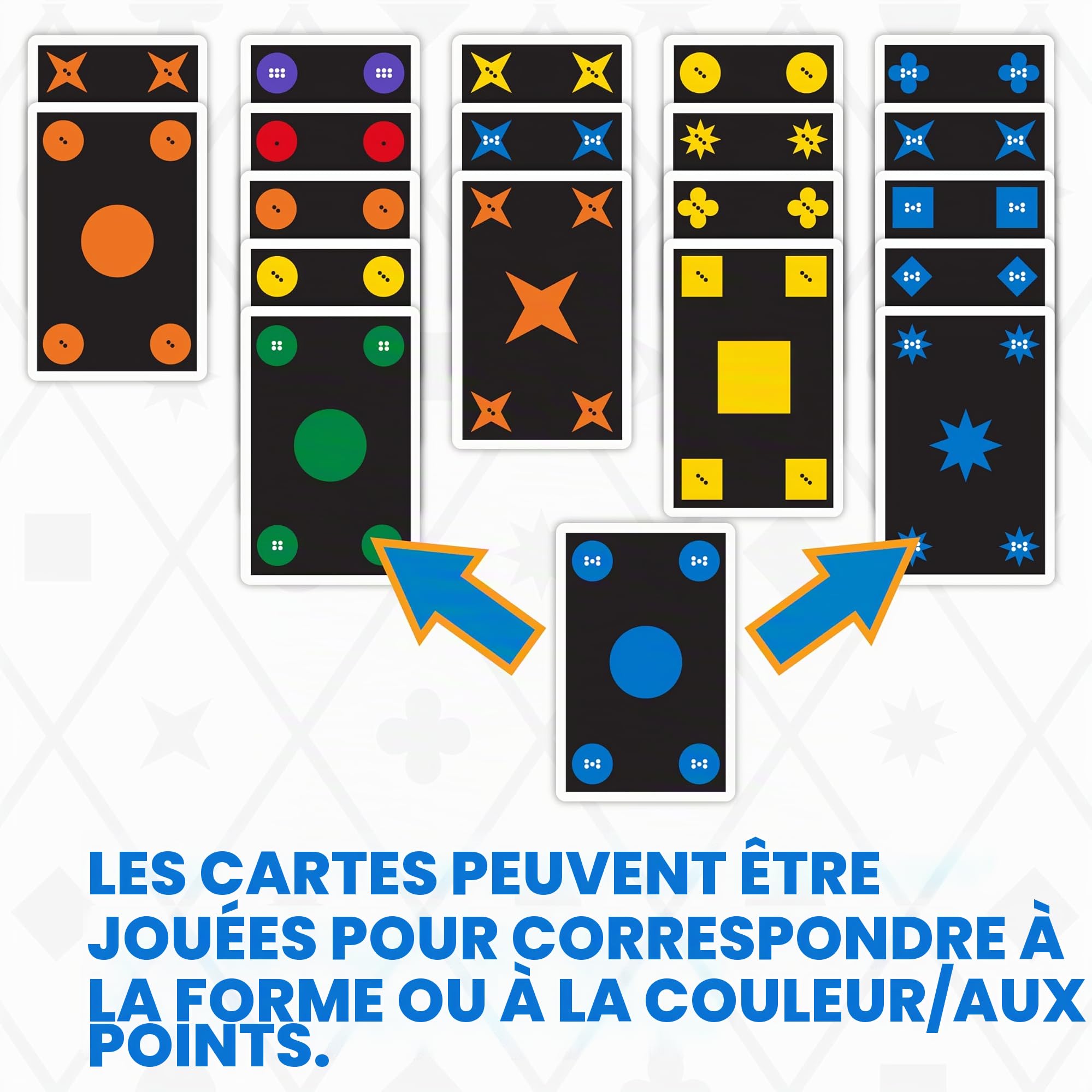 Mindware Qwirkle Rummy (Color-Blind-Friendly) - Jeu de cartes familial - À partir de 8 ans - 2 à 4 joueurs - Temps de jeu de 20 minutes