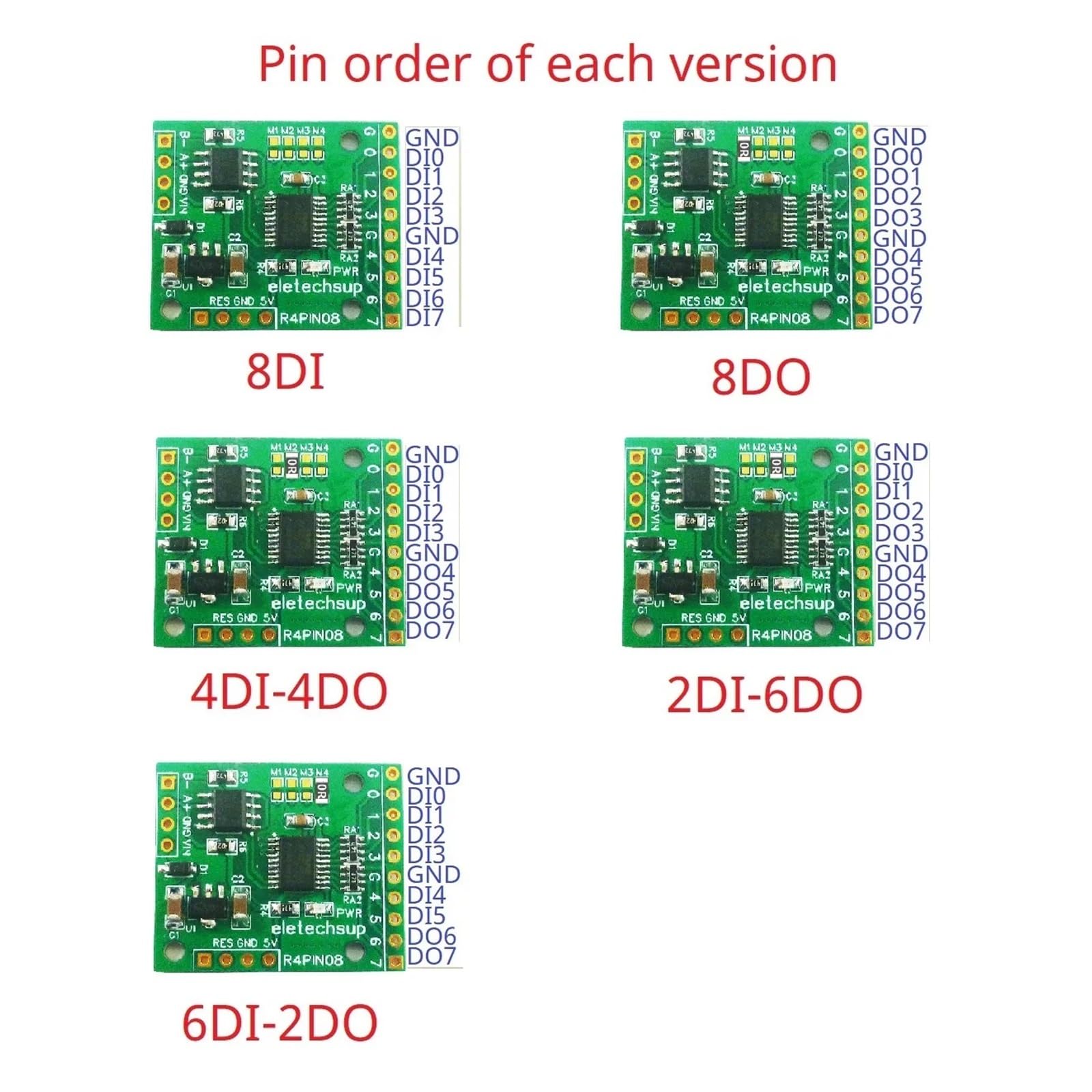 Modulo relè PLC Scheda di espansione 8CH DC 5V 12V 24V Modbus di ingresso e uscita PLC HMI IO Scheda di espansione R4PIN08 RS485 Scheda centrale pin da 2,54 mm(8DO,Only Board)