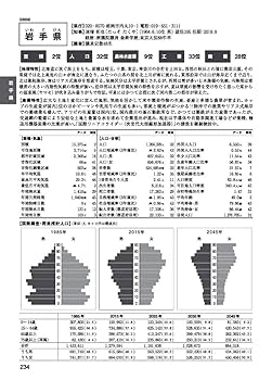都市データパック2021年版2021年6月号 都市データパック2025年版 | 東洋経済STORE