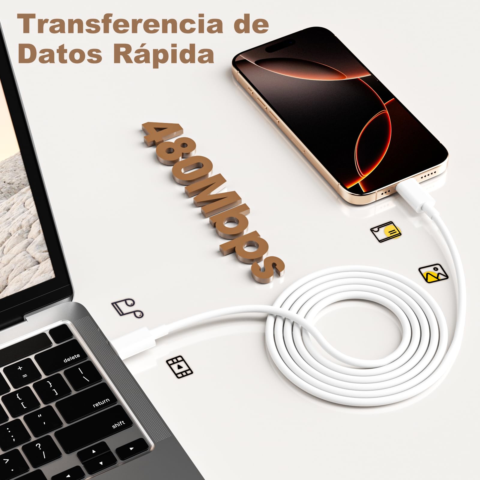 60W PD 3.0 Cable USB C Carga Rápida, [2 Unidades-1M+2M] Cable USB C a USB C, Tipo C para iPhone 17/16/15/Pro/Plus/Pro Max, para Samsung Galaxy S24/S23/S22, para iPad Pro/Air/Mini etc