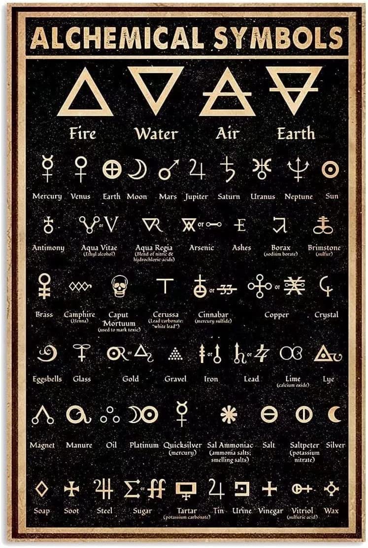 Alchemical Symbols Knowledge Metal Tin Signs Home Wallart Artwork People Cave Bathroom Living School Room Cafe Kitchen Home Wall Decor Retro Print