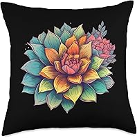 Vista 5 de Cactus and Succulent Designs by Fasaza Cojín de cactus floreciente con diseño de cactus y suculentas, flores silvestres, 16 x 16 pulgadas, multicolor
