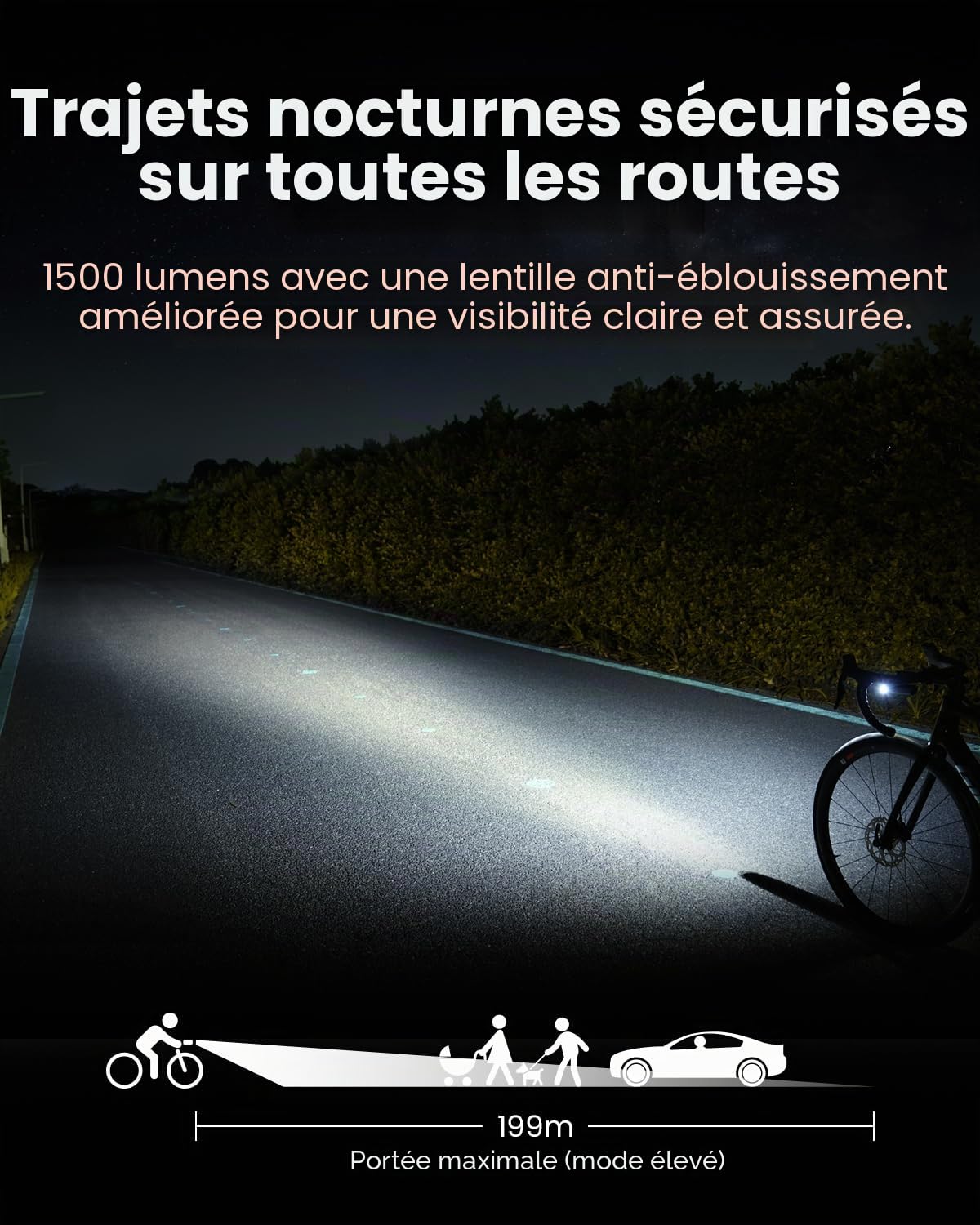 Magicshine Phares de vélo RN 1500S pour Conduite de Nuit avec Montage en Dessous, contrôle FTR LightSync, Rechargeable par USB, éclairage Avant et arrière pour vélo de Route et VTT
