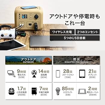 Amazon.co.jp: Smart Tap ポータブル電源 PowerArQ2 オリーブ