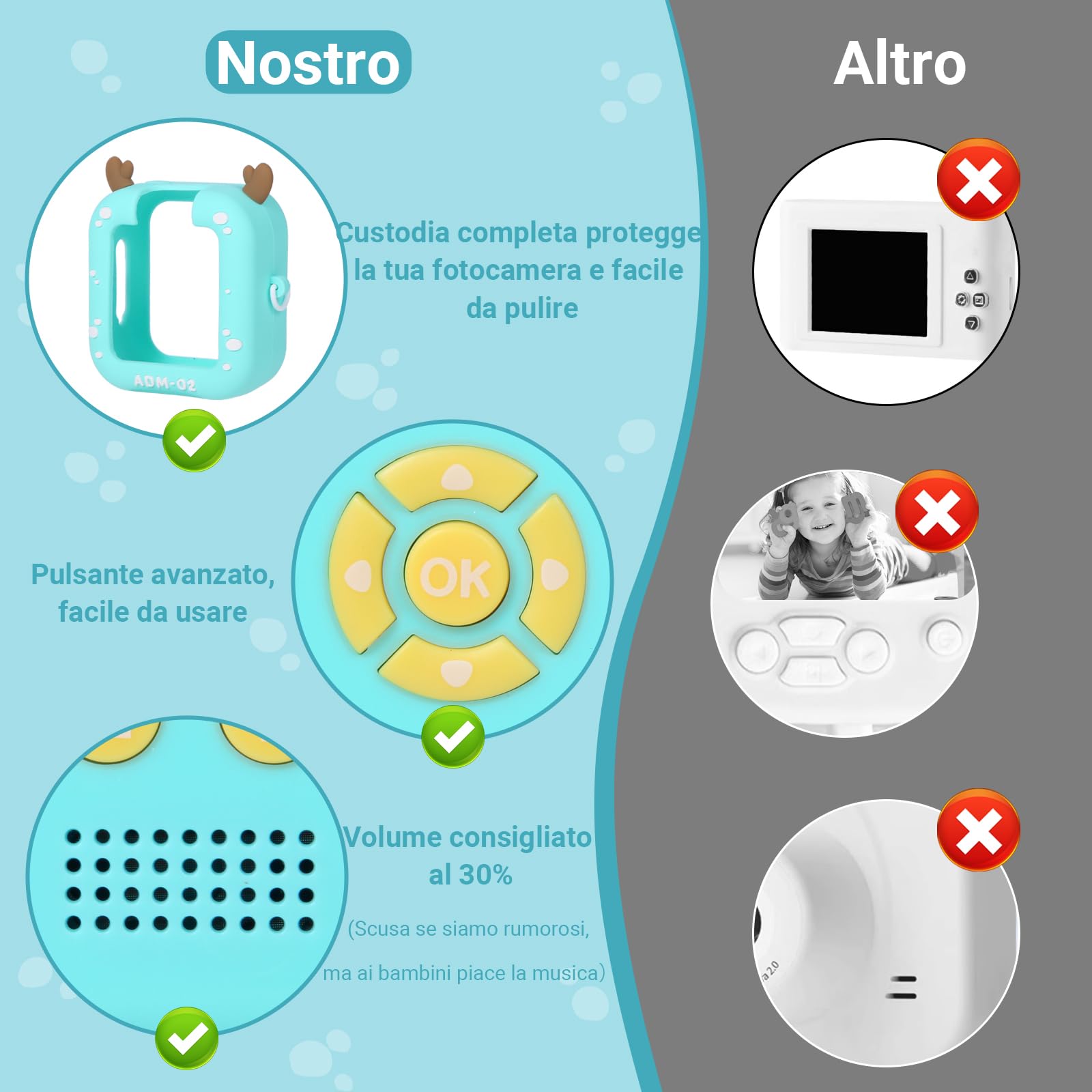 Macchina Fotografica Bambini Istantanea, ZUEOKAI 2,4" Fotocamera Istantanea Bambini con 180° Flip Obiettivo e 3 Stampa Carta, 32GB, Fotocamera con Silicone Custodia, Regalo Bambina Bambino 3-10