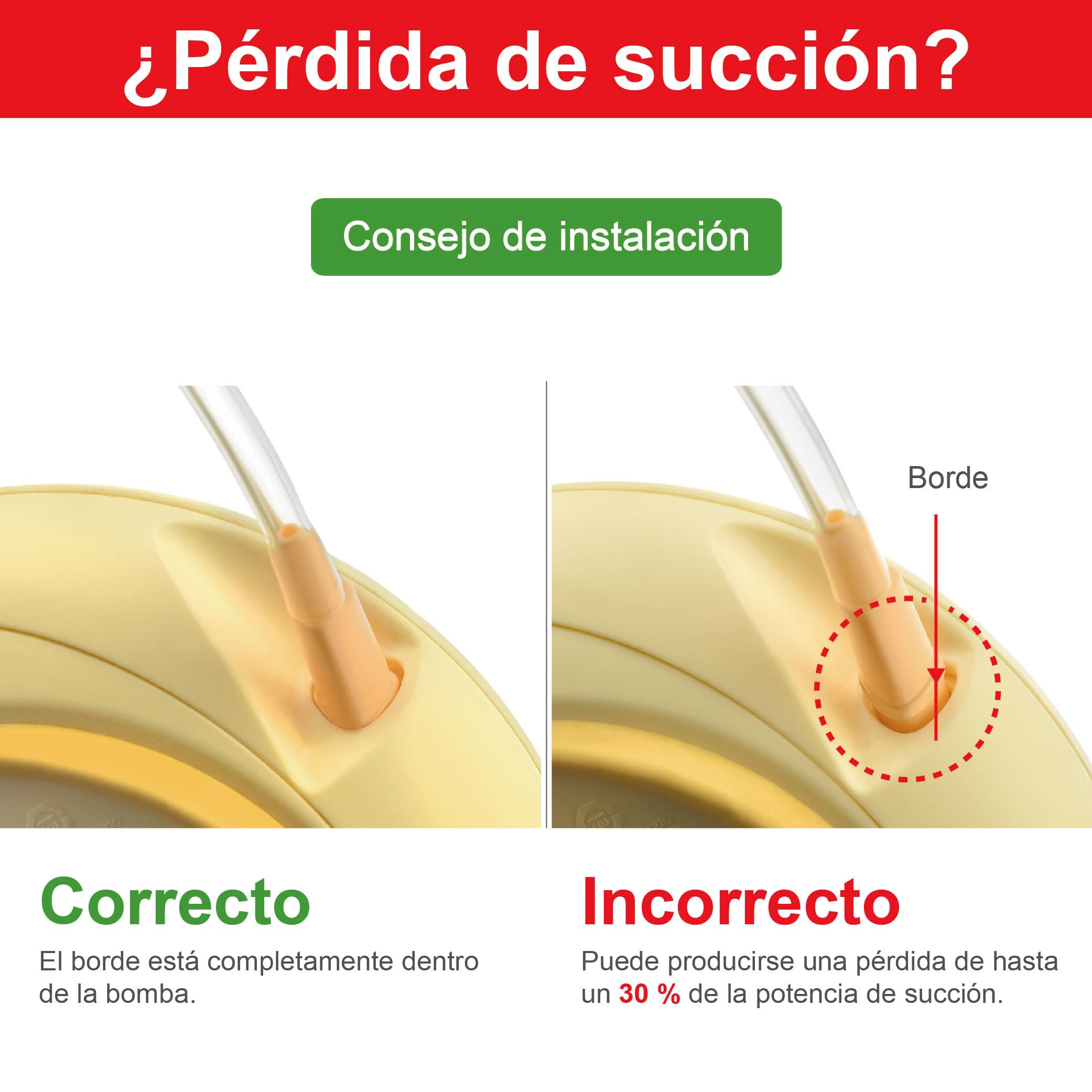 Maymom tubo para extractor compatible con Medela Swing, 1 unidad, libre de BPA, reemplazo ref. 8007215