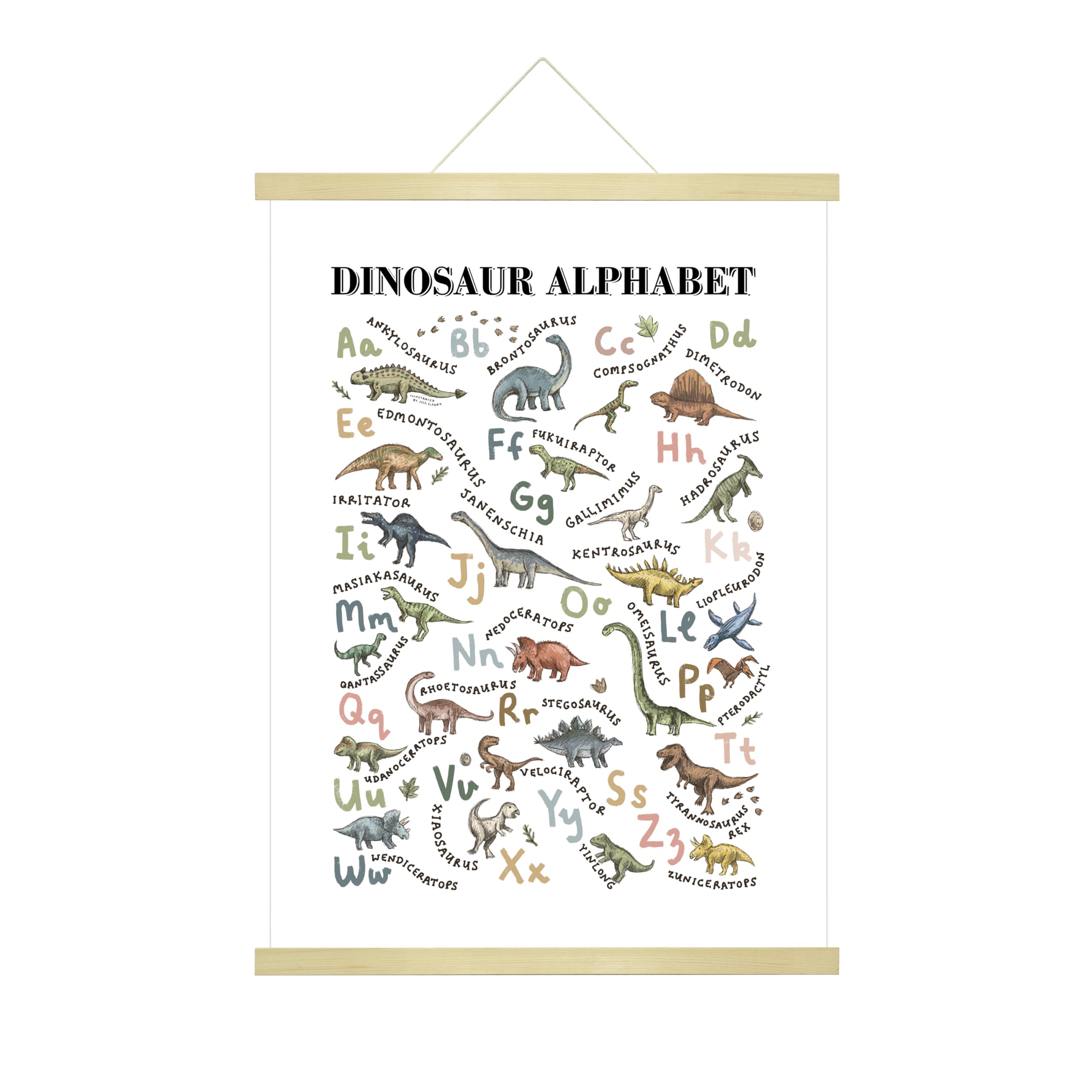 Ajqiomh Dinosaur Alphabet Poster - Educational Dino Wall Decor A to Z Dinosaur Names - Perfect for Kids Bedroom or Classroom, 16" x 22"