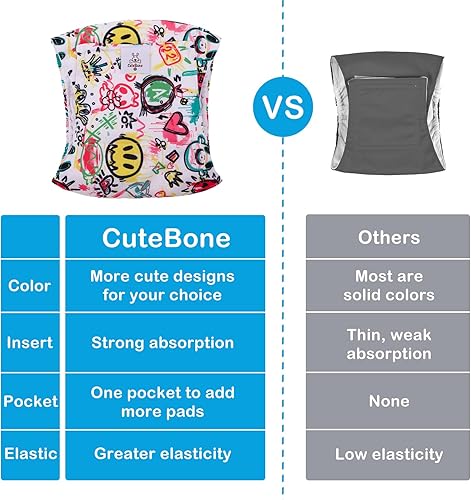 Miniatura 3 de CuteBone - Pañales lavables para perro macho, banda abdominal, paquete de 3 unidades, color negro, modelo DM54XS