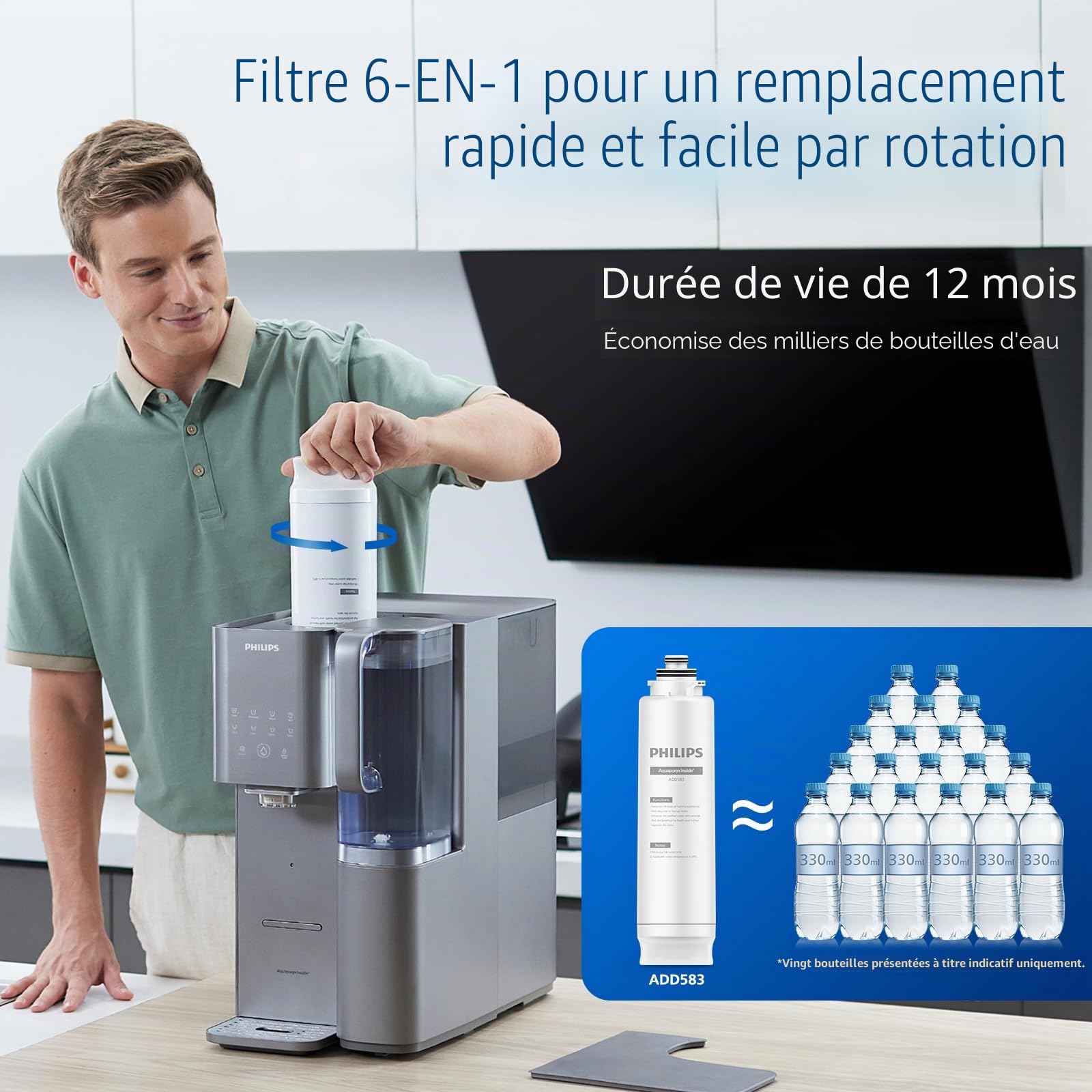 PHILIPS Filtre RO ADD583 pour distributeur de comptoir ADD6928DG et ADD6926WH