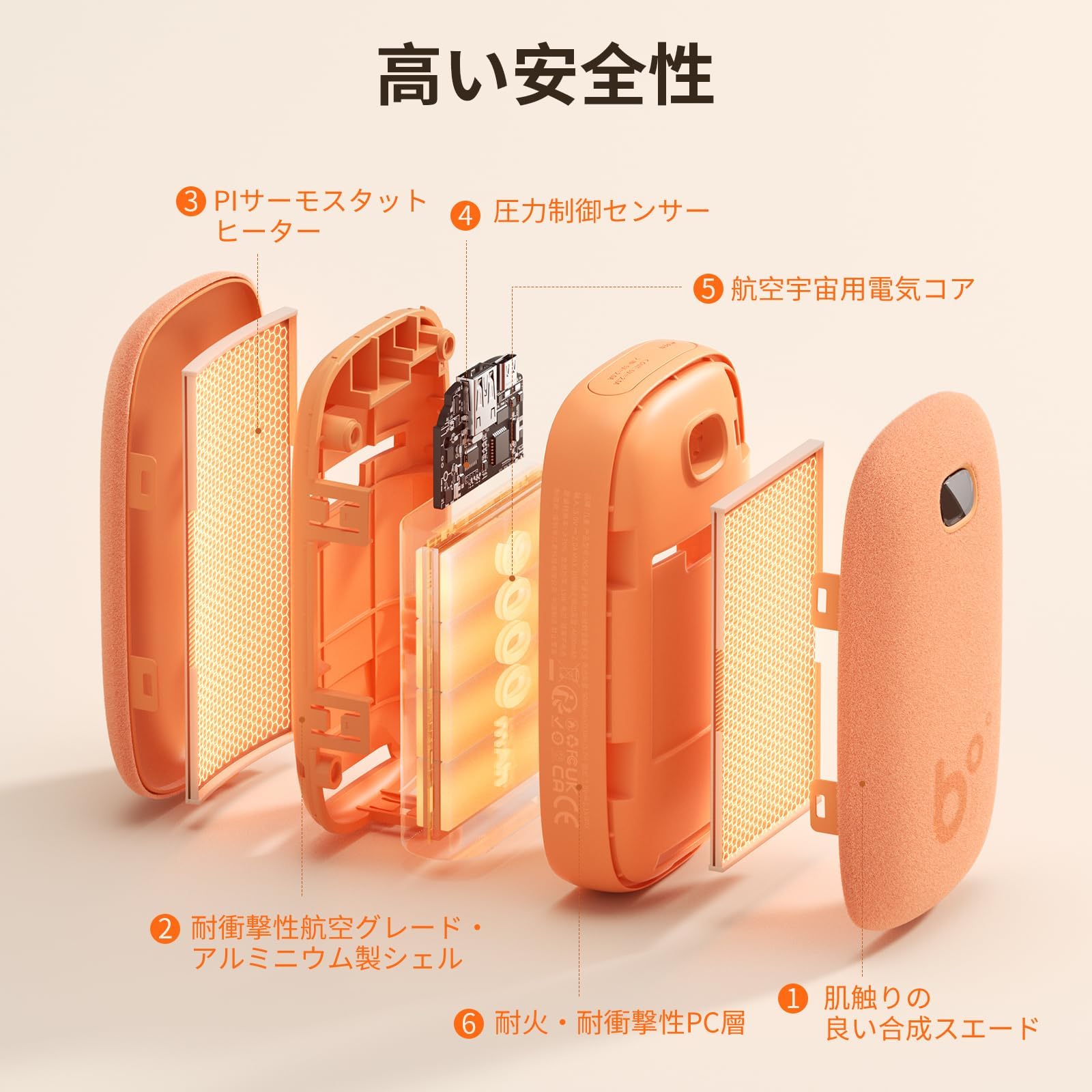 Amazon.co.jp: JISULIFE 充電式カイロ 3秒両面急速発熱 9000mAh