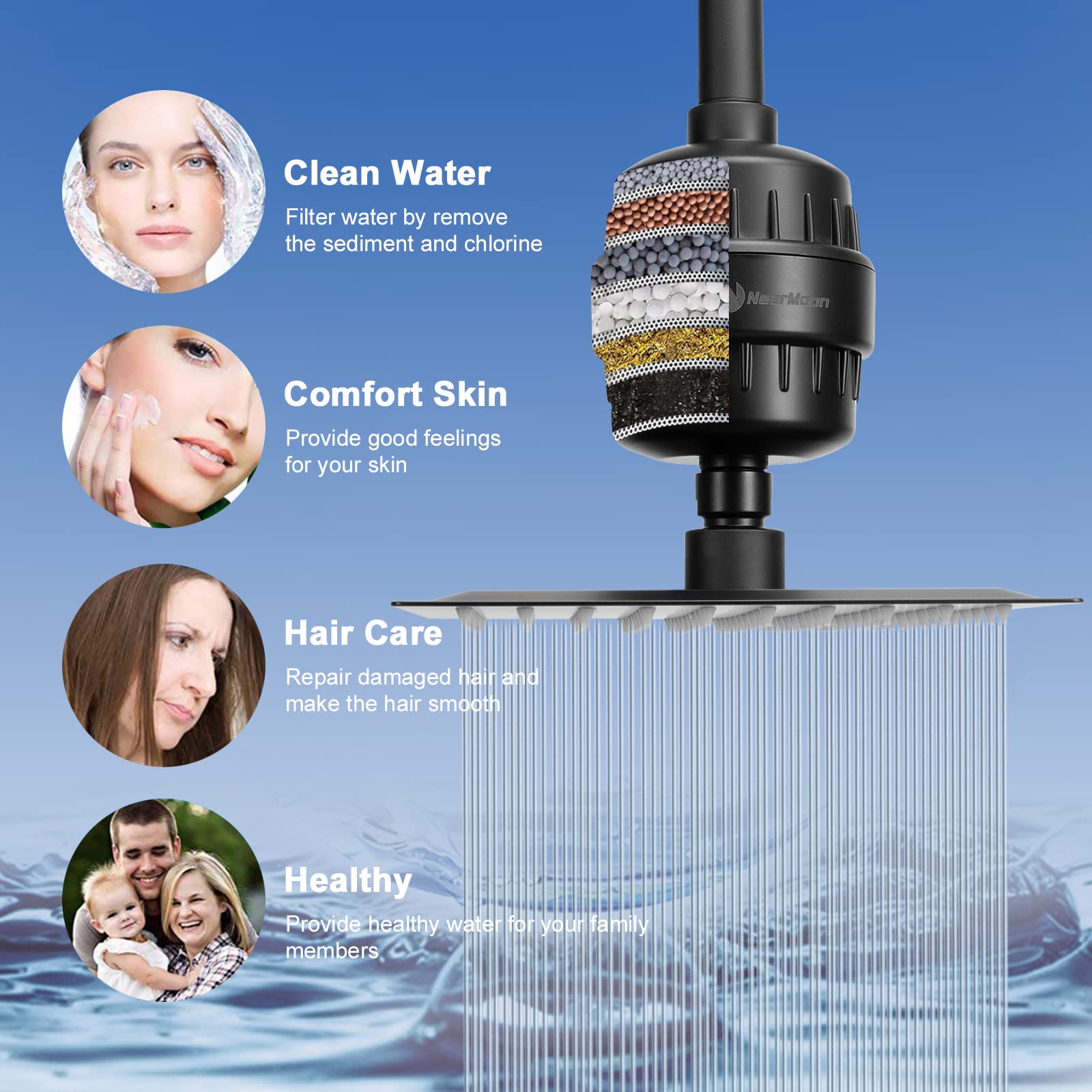 NearMoon Square Shower Head and 15 Stage Shower Filter Combo, High Pressure  Filtered Showerhead for Hard Water, Improves the Condition of Your Skin