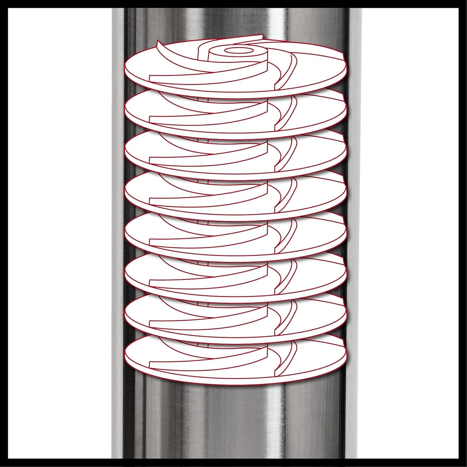 Einhell Tiefbrunnenpumpe GE-DW 1155 N-A (1.100 Watt, bis zu 6.000 L/h, max. Förderhöhe 55 m, Pumpendurchmesser 98 mm, 22 m Netzkabel, Automatikfunktion)