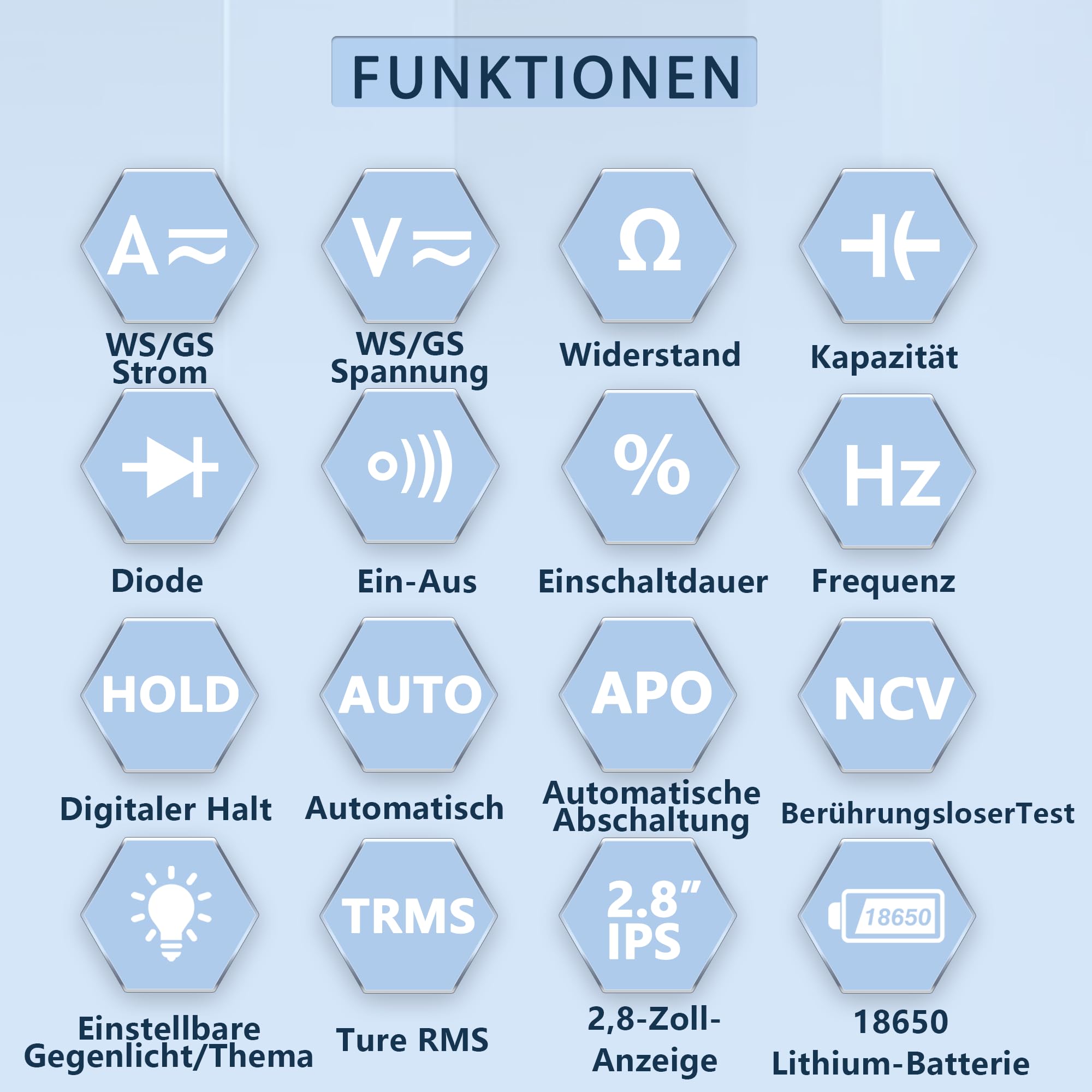 HDS120 1MHz Bandbreite Oszilloskop Multimeter 2 in 1 Funktion | für mehrere Tester