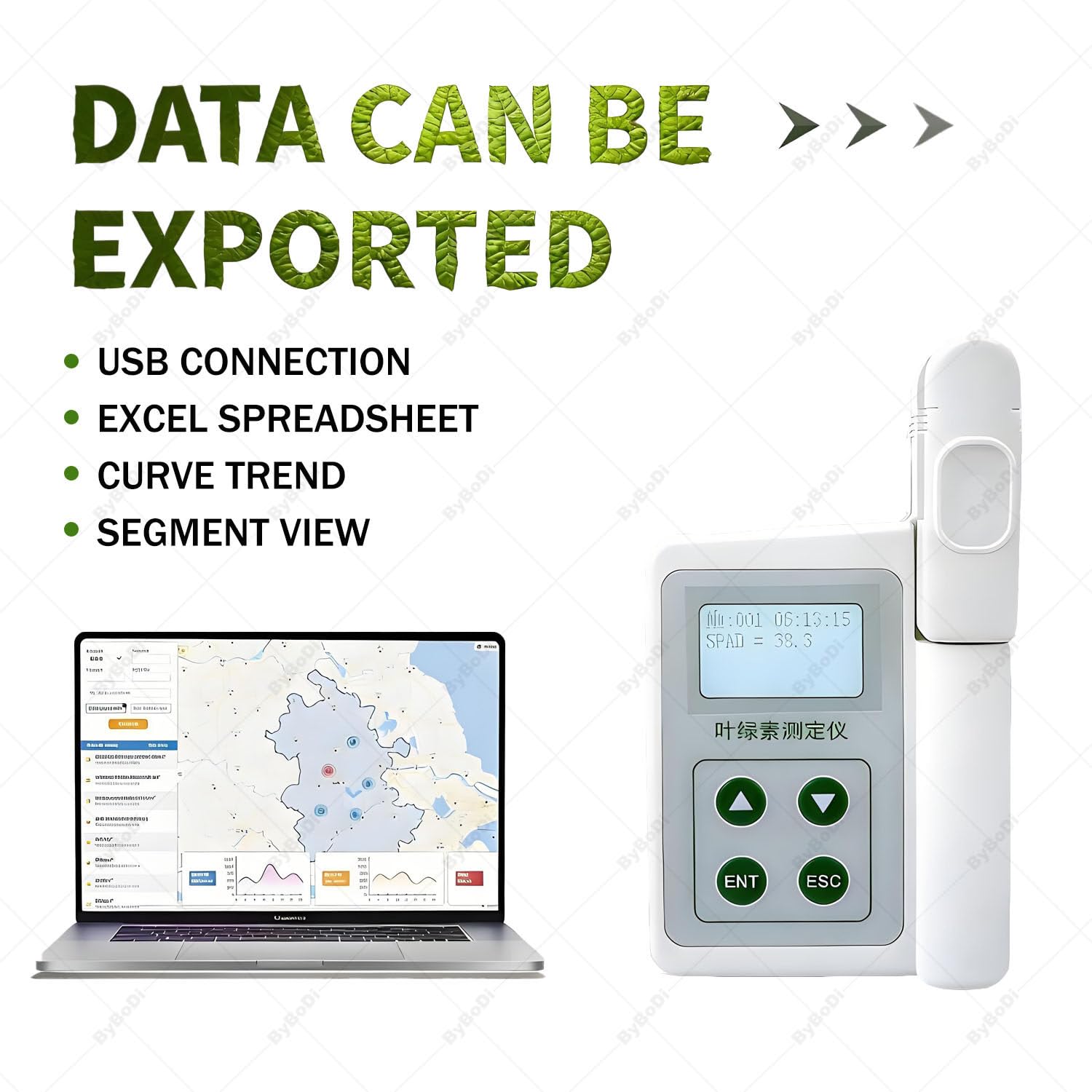 Medidor portátil de clorofila con SPAD y análisis de nitrógeno: A | comprobador portátil de clorofila, nitrógeno, temperatura y humedad, 2000 mAh, exportación de datos USB, para agricultores