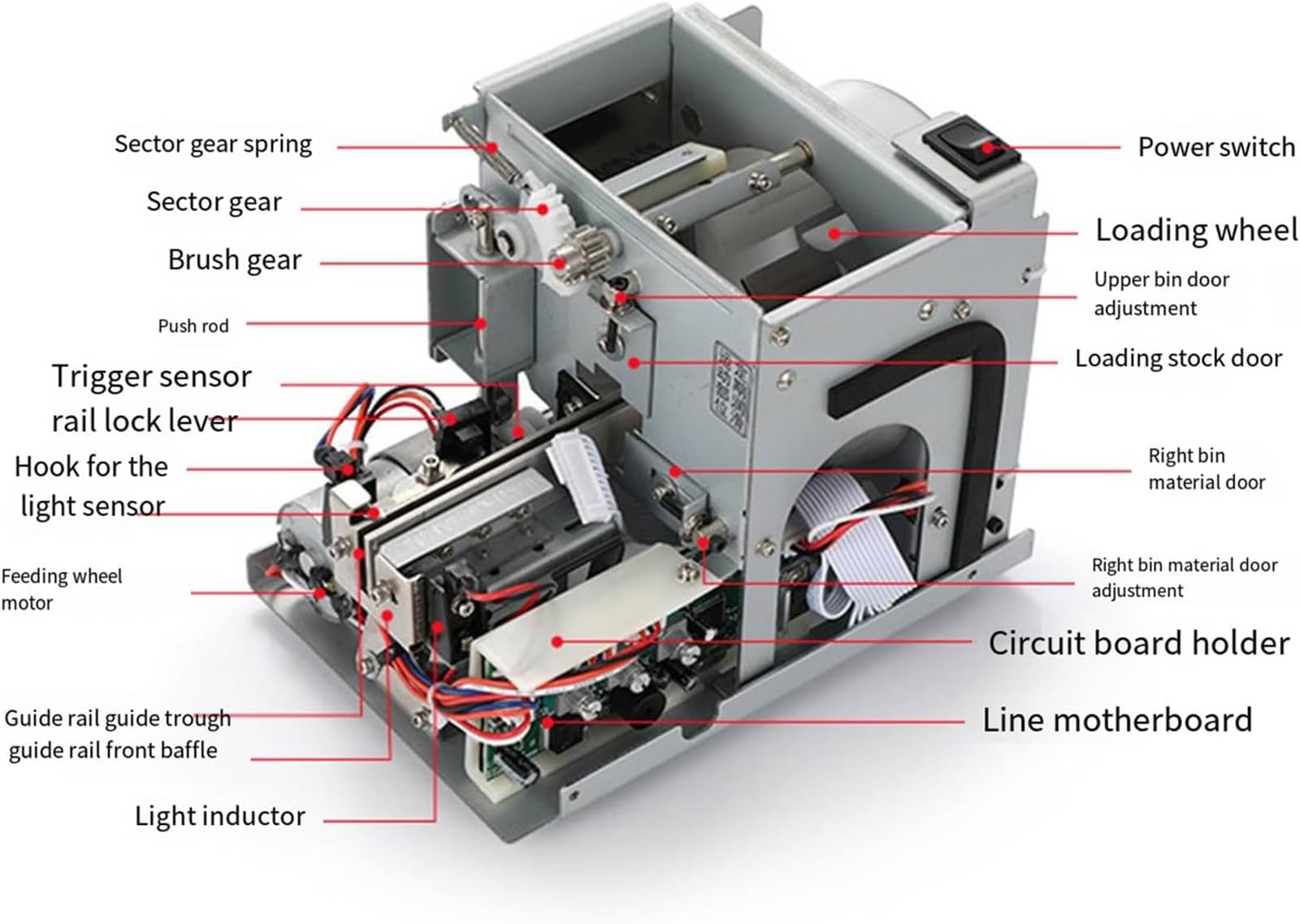 Máquina alimentadora automática de tornillo para embalaje de tornillos, transportador alimentador de velocidad ajustable, solución de alimentación eficiente para automatización industrial