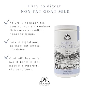 Amazon.com: Mt. Capra Non-Fat Goat Milk | Powder from Non