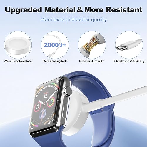 Miniatura 5 de Paquete de 2 cables de carga magnéticos USB-C actualizados para Apple Watch, cable de carga rápida de 3 pies y 6 pies, cargador inalámbrico para
