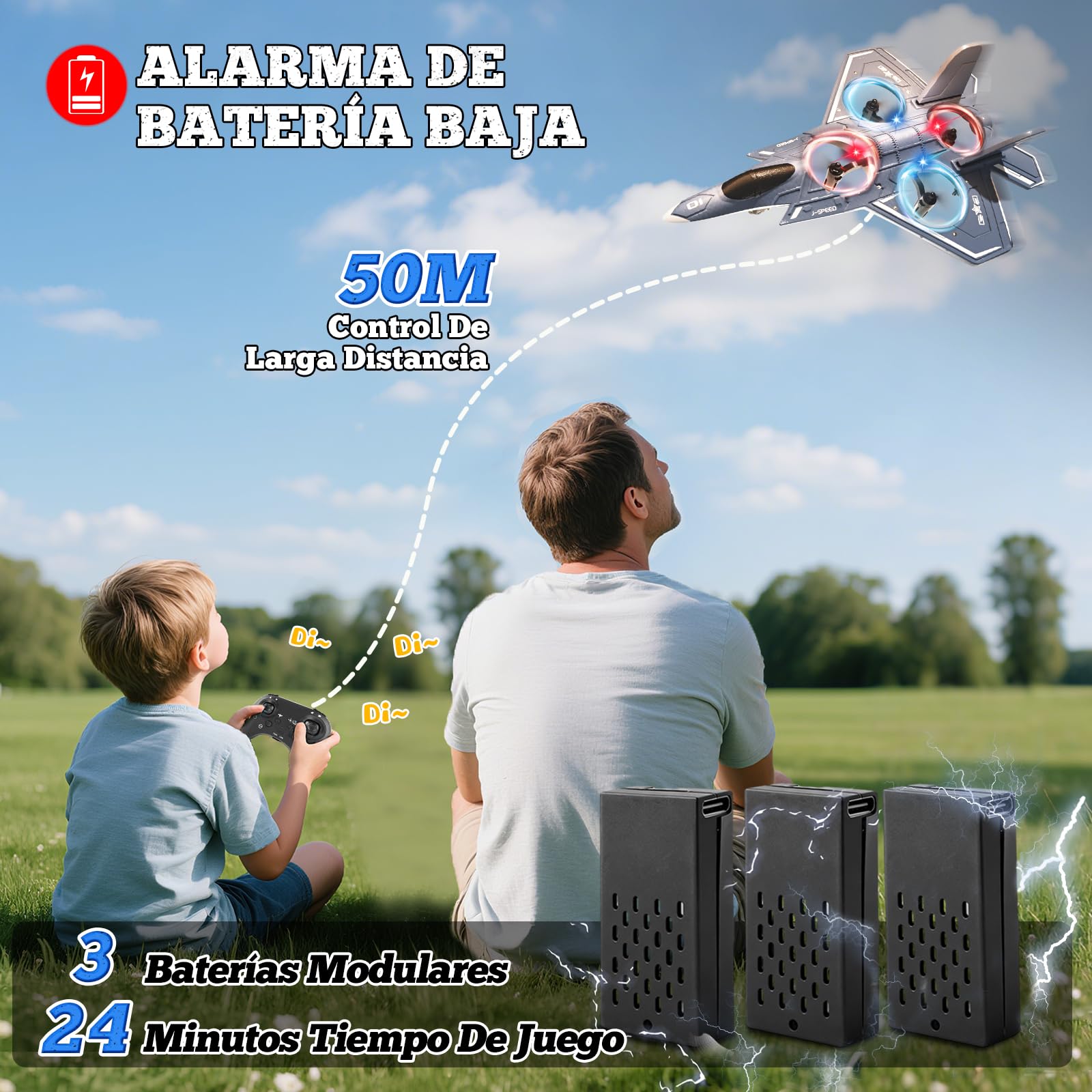 Charmofun Avión Teledirigido, 2.4GHz Avión RC Aviones Radiocontrol Niño- Luz, 360° Giro, Mantenimiento Altitud, Modo Sin Cabeza, Acrobacia, Modelo Aviones Avion Juguete Niños Principiantes