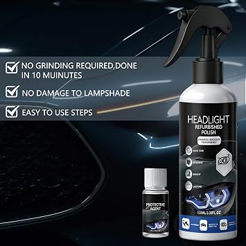 2Pcs Car Headlight Restoration Polishing Kits,Headlight Restoration Kit,Headlight Cleaner And Restorer Kit,Fast & Easy Car Headlight Cleaner,Multifunctional Car Headlight Polishing(100ml+20ml)