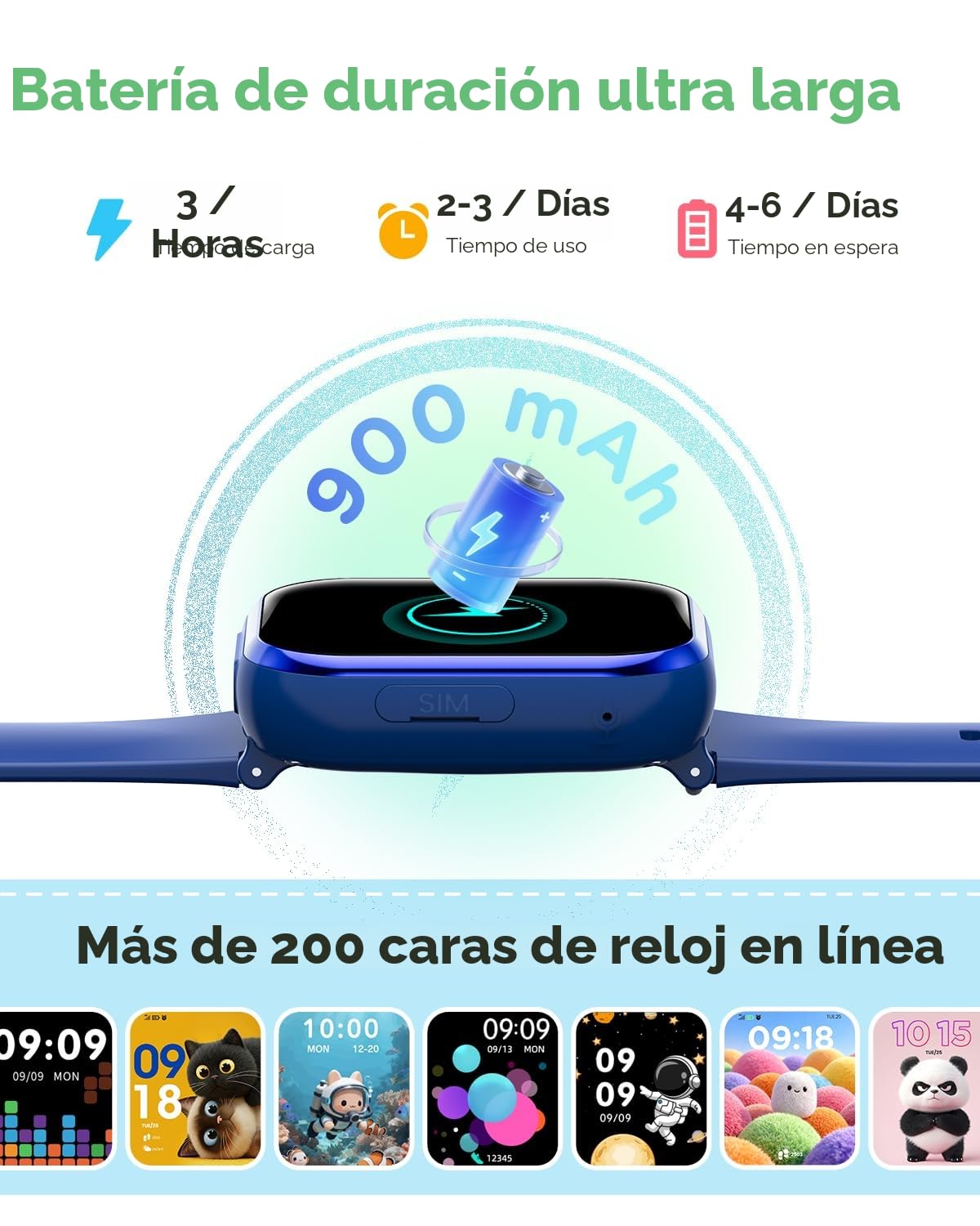4G Reloj Inteligente Niño, 1.83'' HD Smartwatch Niños con GPS y Llamadas, Videollamadas, Chat de Voz, Modo Escuela, Doble Cámara, Monitor de Sueño, Podómetro, Despertador IP68 para Niñas Niños Azul