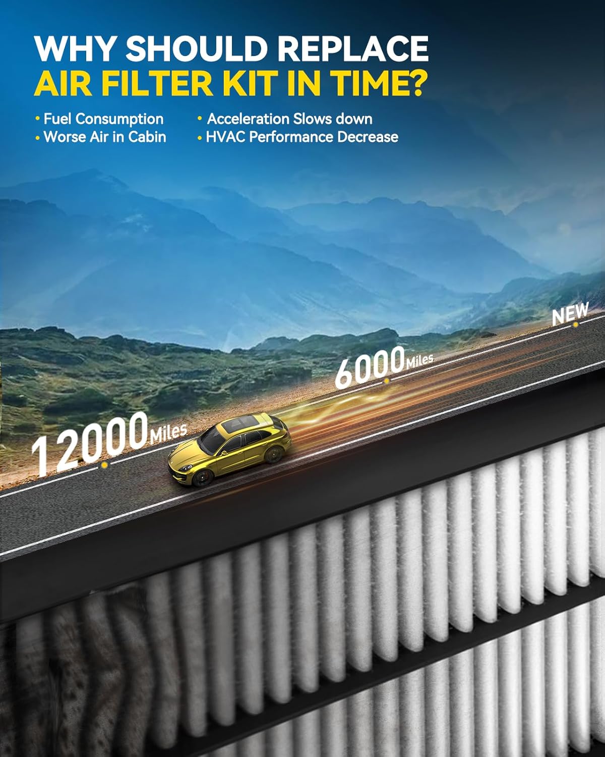 PHILTOP Engine & Cabin Air Filter Set, Compatible With Acura RDX 2019-2026, Replace CA12605 CF11182 Car Accessories