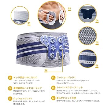 フムフムさん専用BAUERFEIND Lunbo Train size2 Amazon | Bauerfeind(バウアーファインド) ルンボTrain