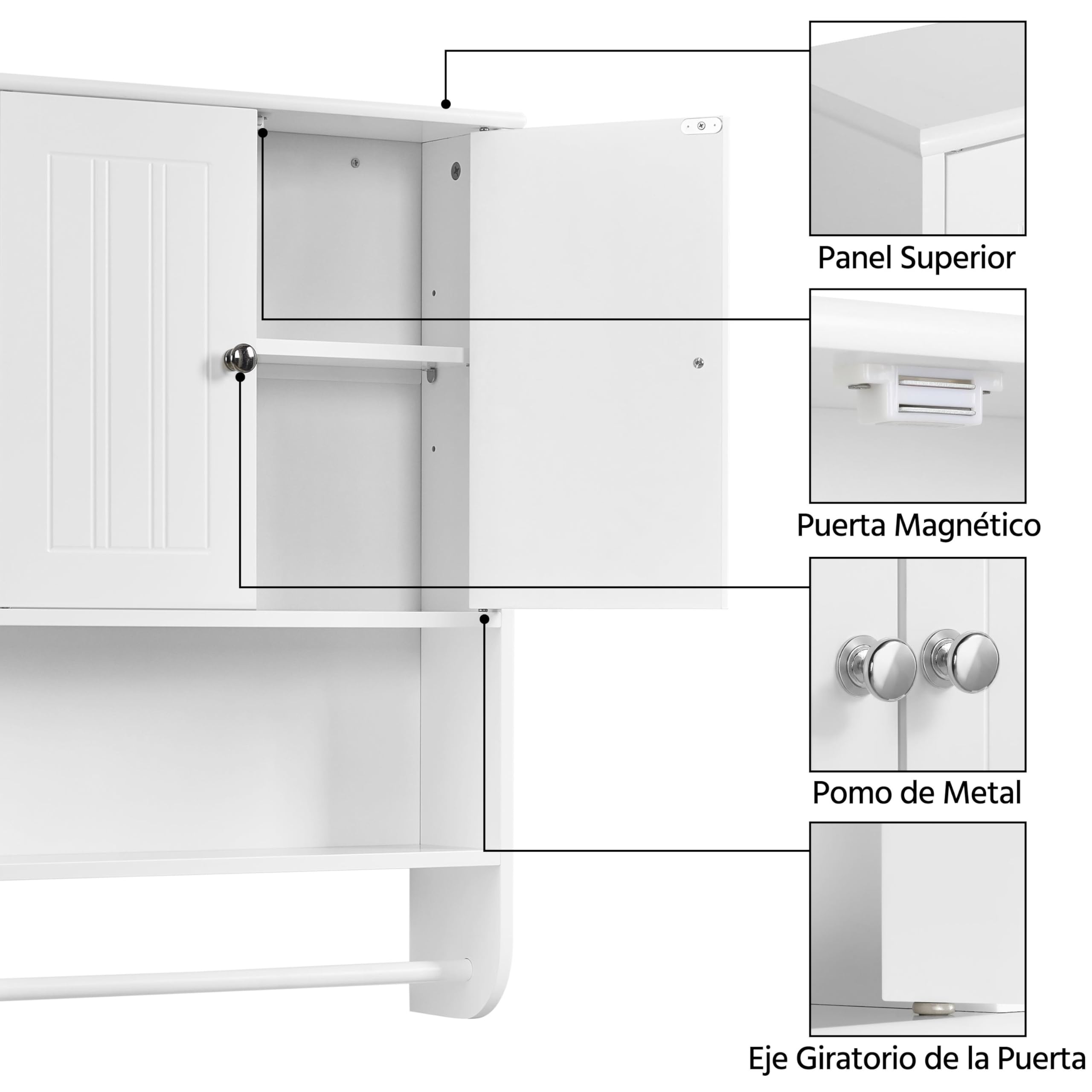 Yaheetech Armario Baño Pared Mueble Baño Colgar con Toallero Armario Colgante de Cocina con 2 Puertas 48,5x14x73cm Blanco Brillo