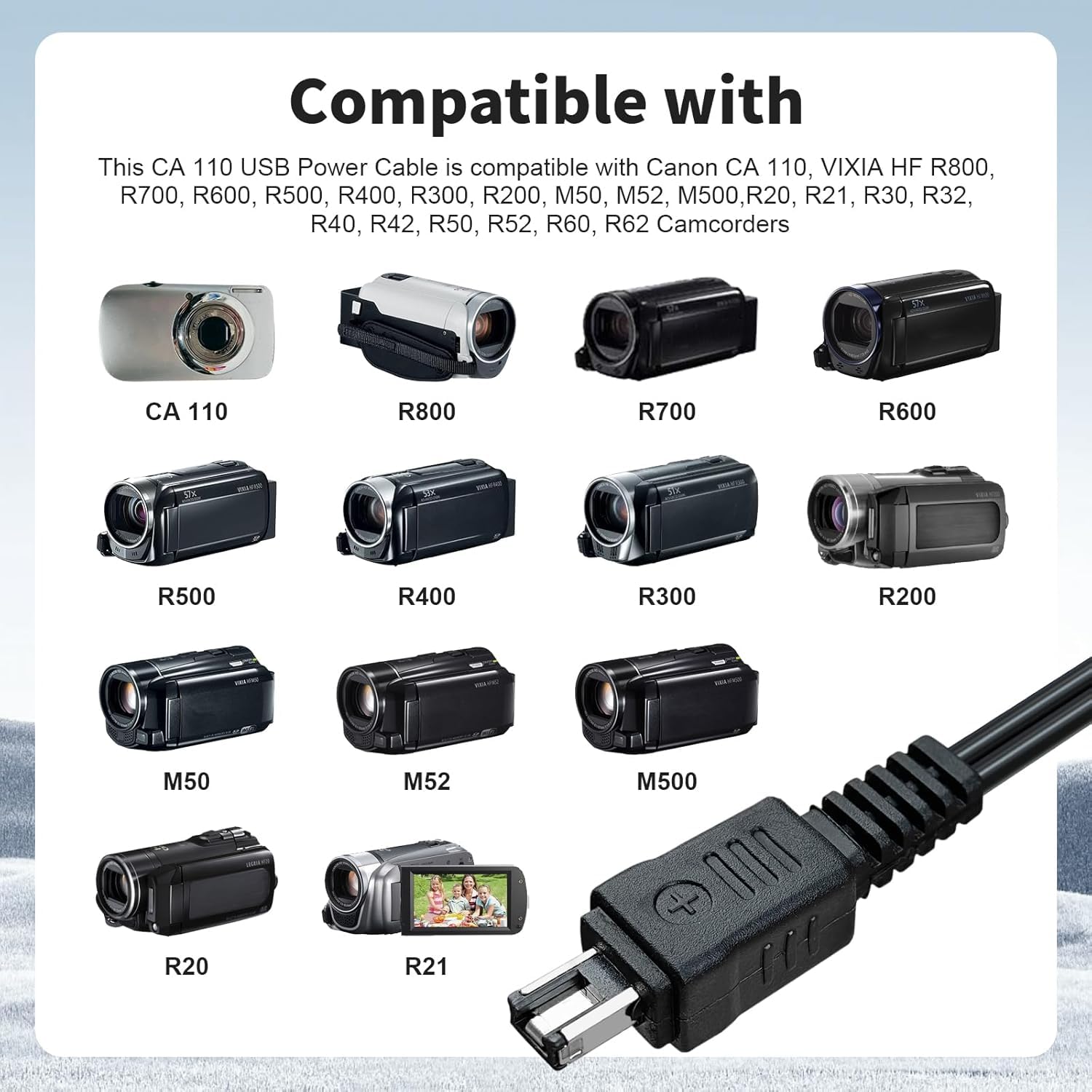 CA-110 kabel zasilający USB, zapasowy kabel do ładowania, kompatybilny z Canon VIXIA HF R800, R700, R500, R600, M50, M52, M500, R20, R21, R30, R32, R40, R42, R50, R52, R60, R62, R62 200 RR20300 R400