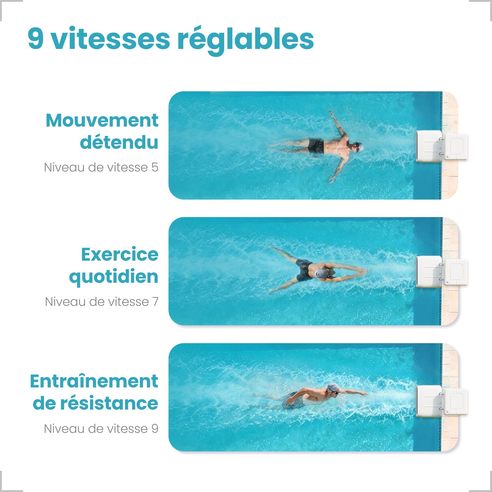 ECOPOOLTECH Nage à Contre-Courant pour Piscine enterrée, Appareil d’entraînement 30 V Basse Tension, Jet de nage réglable 9 Vitesses pour Fitness et Loisirs, R200