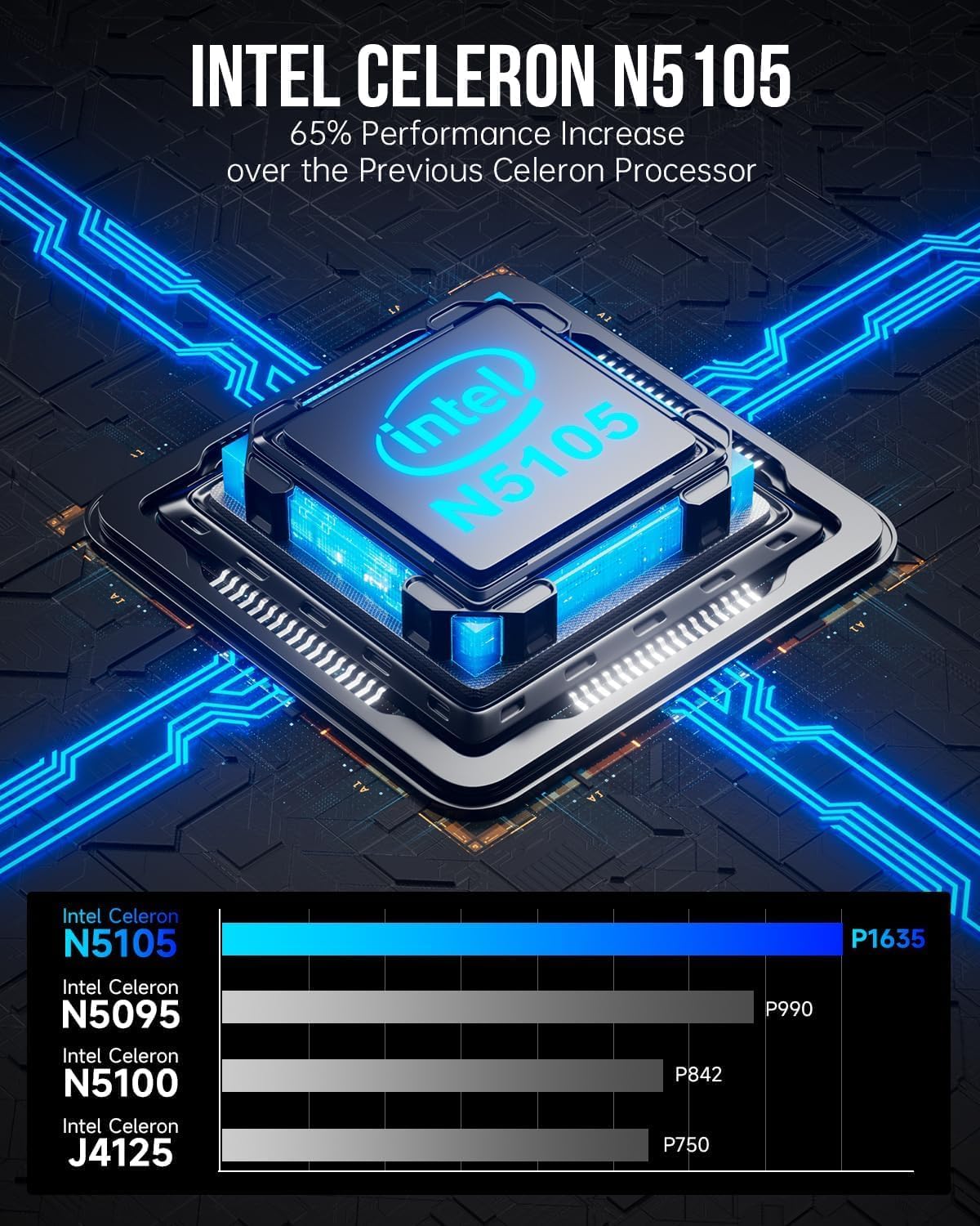GMKtec Mini PC Intel N5105 Windows 11 Pro 8GB DDR4 128GB SSD