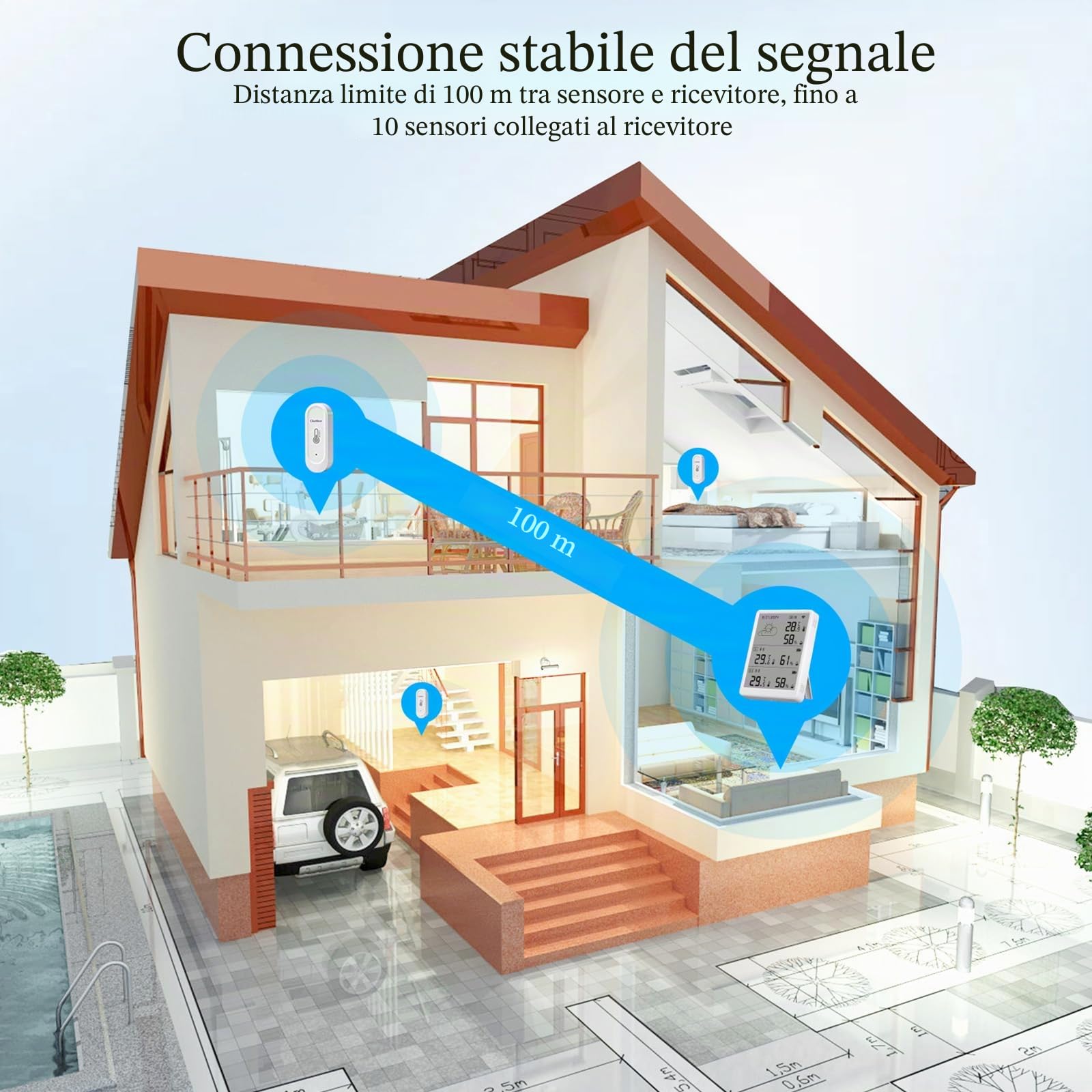 Igrometro Wifi, Termometro Esterno, Wireless 100m Range, Tuya APP Data Storage e Calibrazione, Temperatura e Umidità Monitor, 2 Sensori e 1 Base Station, Compatibile con Alexa