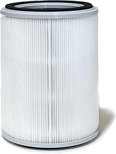 Miniatura 1 de Nispira 3 en 1 True HEPA con filtros de repuesto de carbón activado, compatible con TOPPIN TPAP001 Purificador de aire Comfy Air C2, 1 paquete