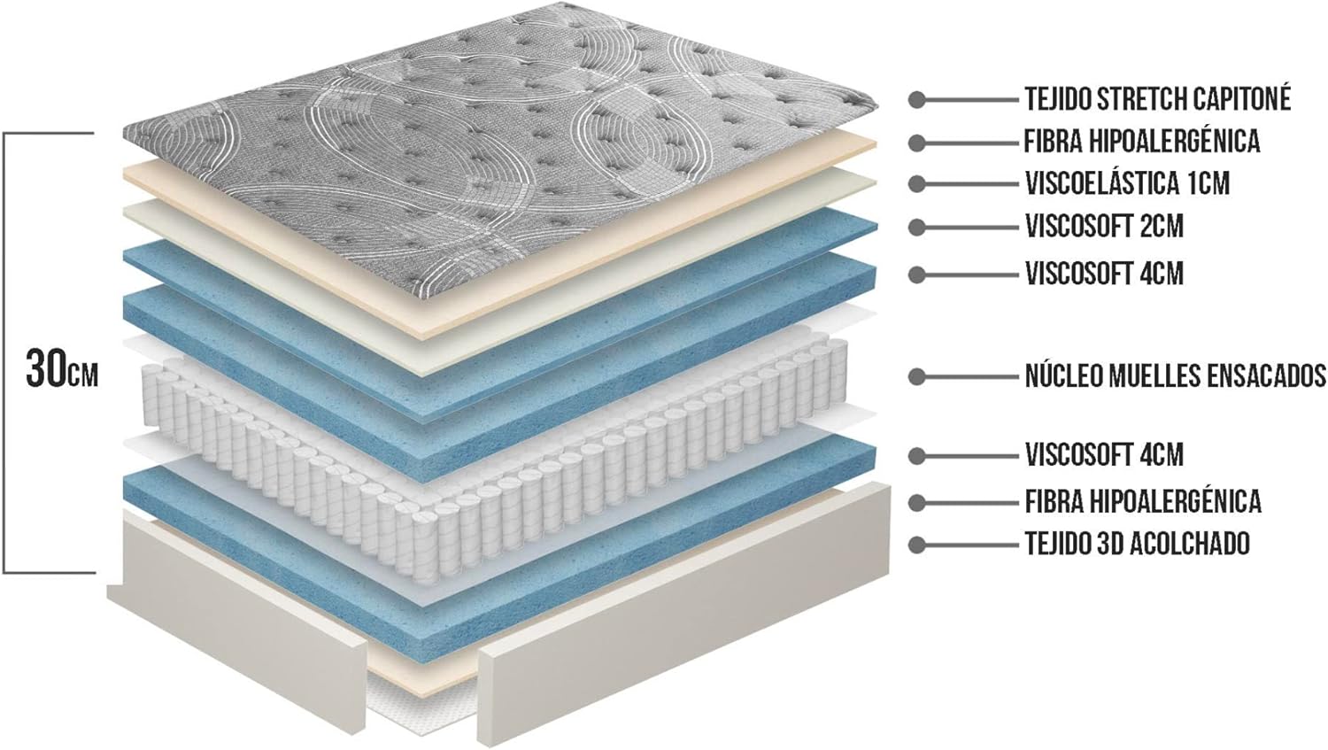 71bhbqiludL. AC SL1500