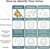 Vista 3 de Cartucho de repuesto 1222 con kit de adaptador de mango 116653 para Moen, compatible con un grifo Hanlde Posi Temp