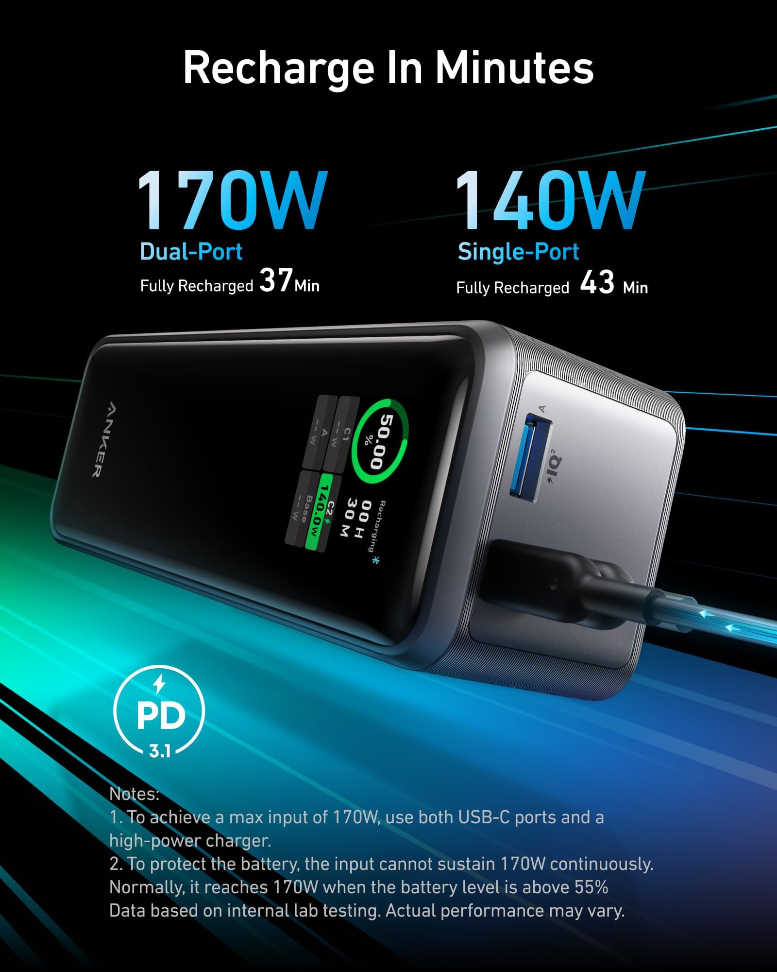 Anker Prime 27,650mAh Power Bank (250W), 3-Port Portable Charger
