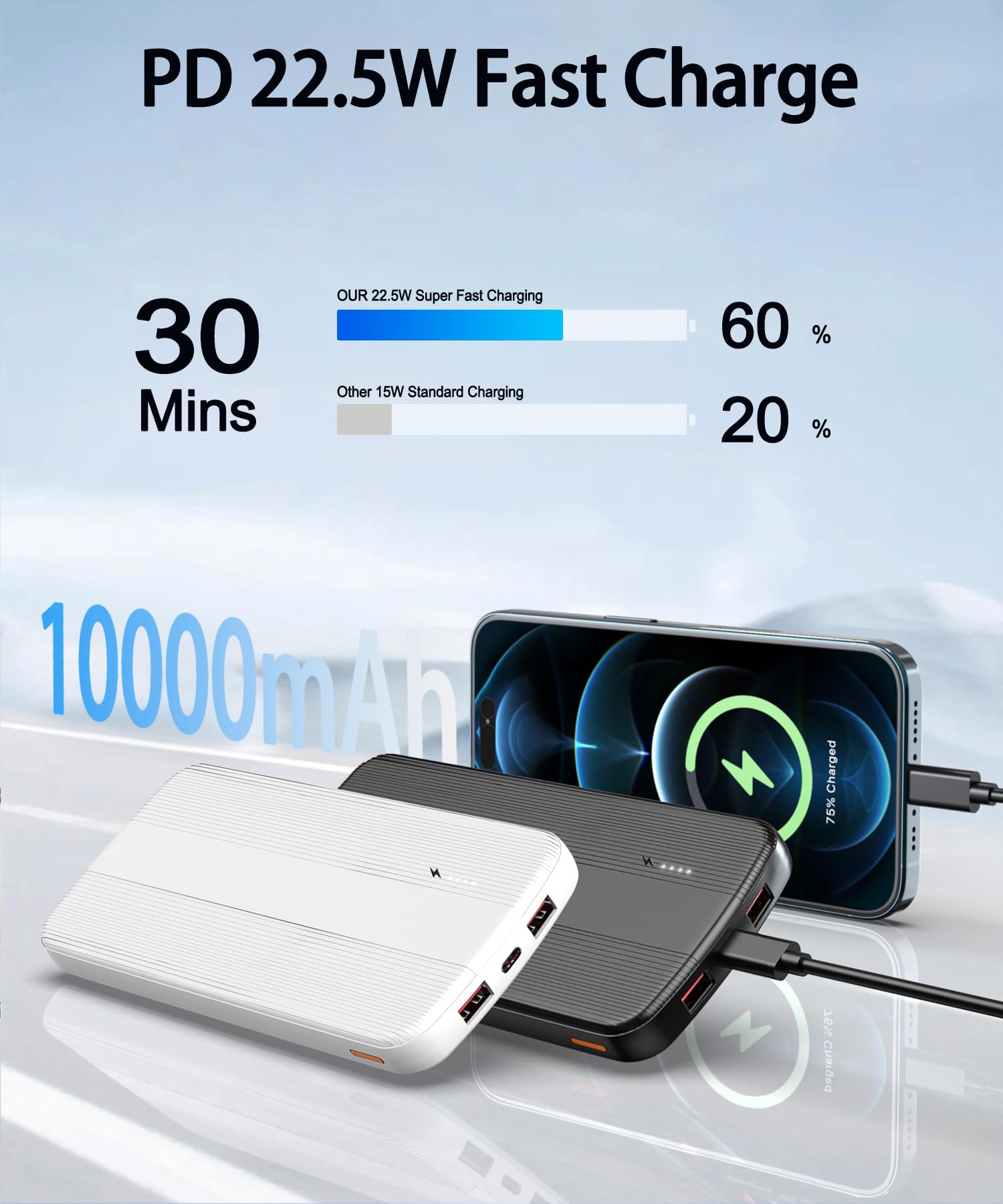 JPEOAYBI 2-Pack 10000mAh Daul USB Portable Charger, USB-C Fast Charging Power Bank, Backup Charger for iPhone 16/15/14/13, Galaxy S23/22, Pixel and etc