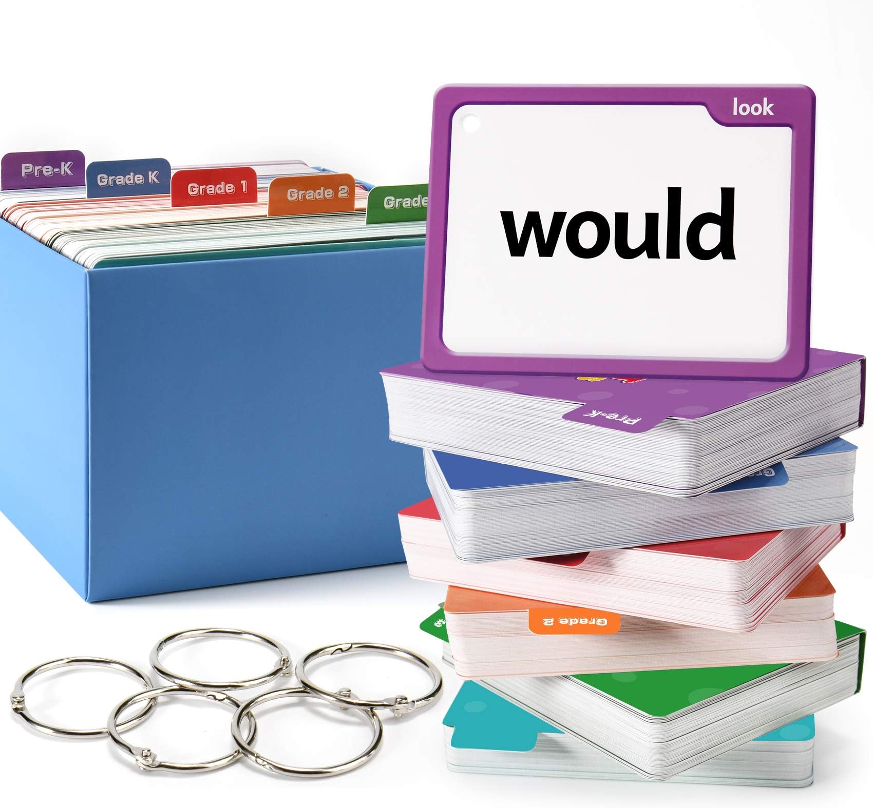 Sight Words Flash Cards