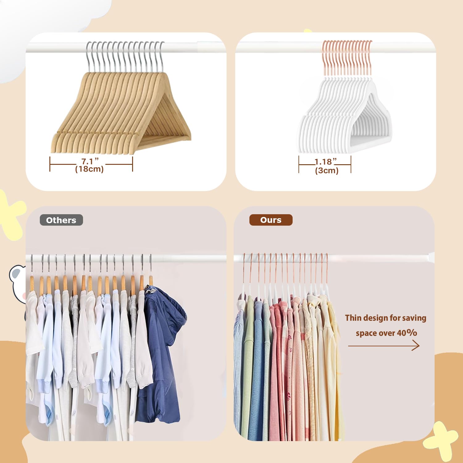Cintres Velours pour Enfants 16 Pièces, 28cm, Cintres Antidérapants pour Bébés et Enfants en Bas Âge, Blanc Or Rose