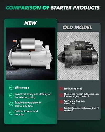 Miniatura 3 de Arrancadores SCITOO Motor Starter SFD0024 6646 apto para Ford para Excursion 2000-2005 5.4L 6.8L para camionetas F-Series 1999-2010 4.6L