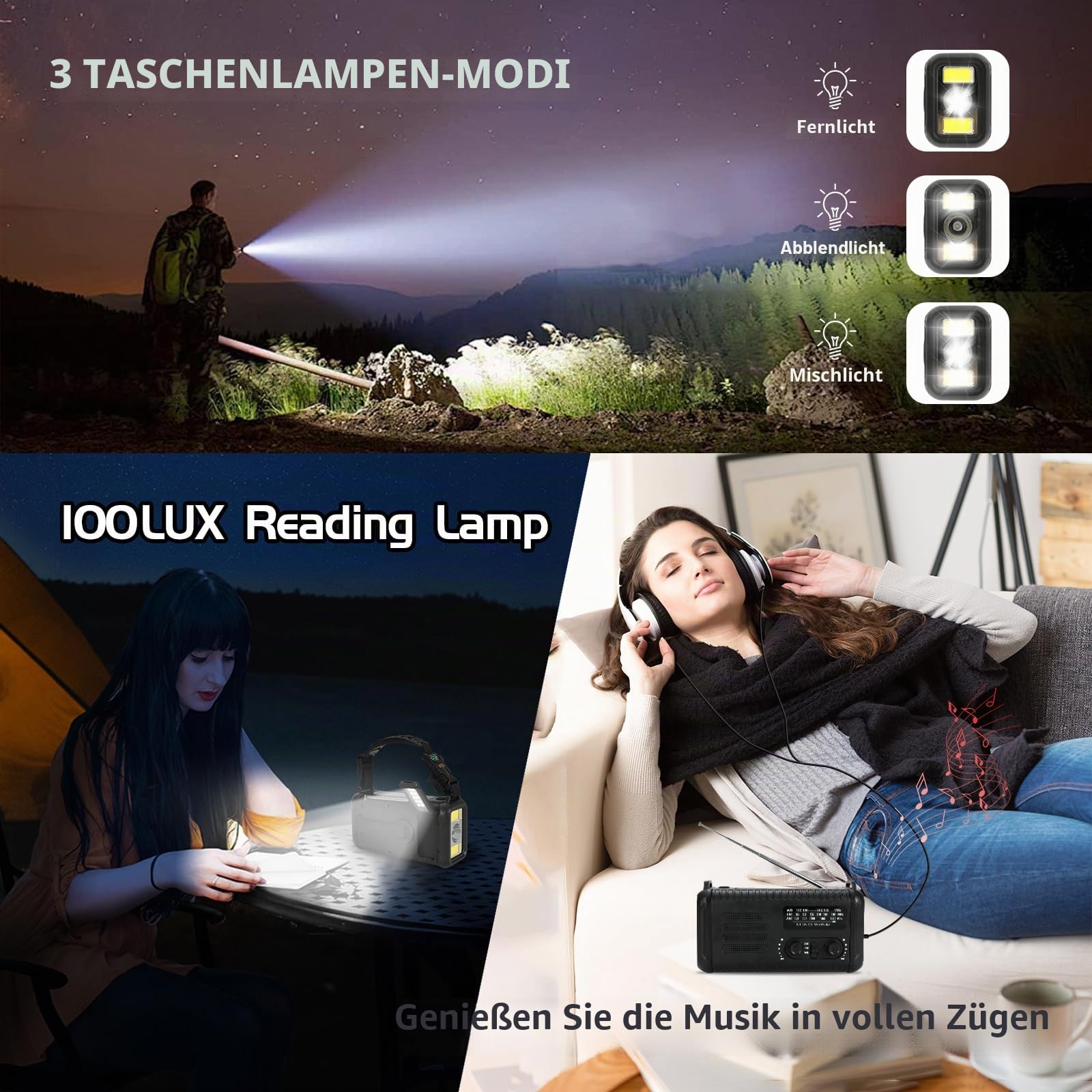 Notfallradio, Crank Wetterradio, 20000mAh Solarradio, Hand Kurbelradio mit AM/FM/NOAA, tragbares Radio mit Taschenlampe und Leselampe, Kopfhöreranschluss, SOS-Alarm, Handy-Ladegerät für Notfälle